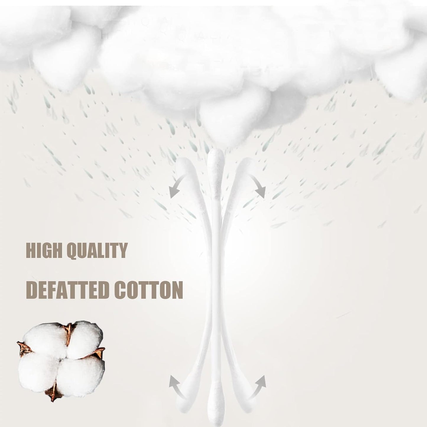 Natural Paper Cotton Swabs 2000ct, Biodegradable Double Tips Cotton Buds for Personal Care