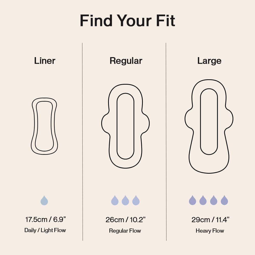 SANDIS Premium 100% Organic Panty Liners - Chemical Free Cotton Ultra Thin Liner for Women | Feminine Sanitary Napkins Unscented Everyday Use Leak Protection (Regular, 36 Count, Wrapped)