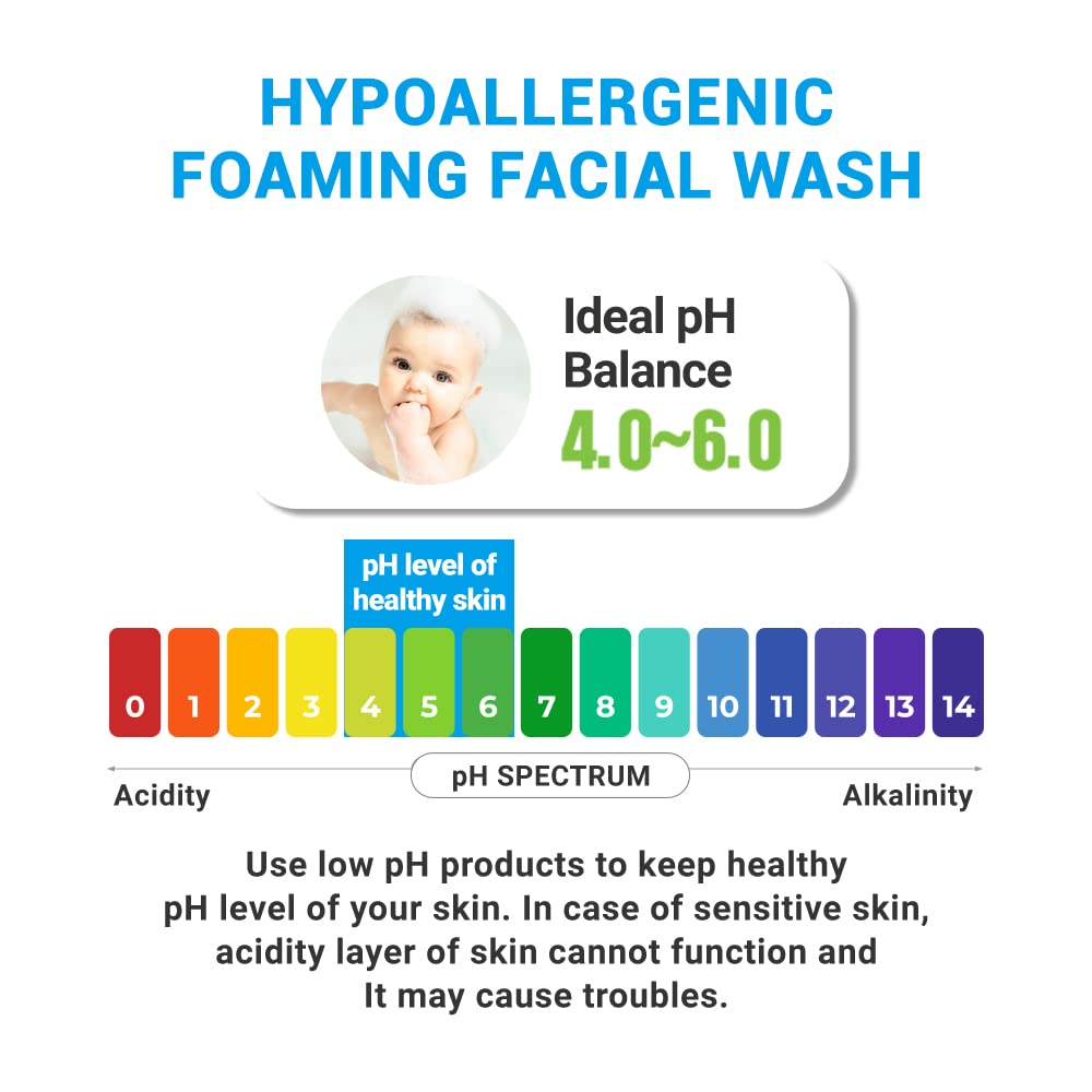 ATOPALM Facial Foam Wash, Gentle Baby Wash, Tear-Free, Sulfate-,Paraben-Free, pH Balanced, Hypoallergenic for Sensitive Skin, EWG Green Grade, Foaming Facial Cleanser, 5.07 Fl Oz, 150ml