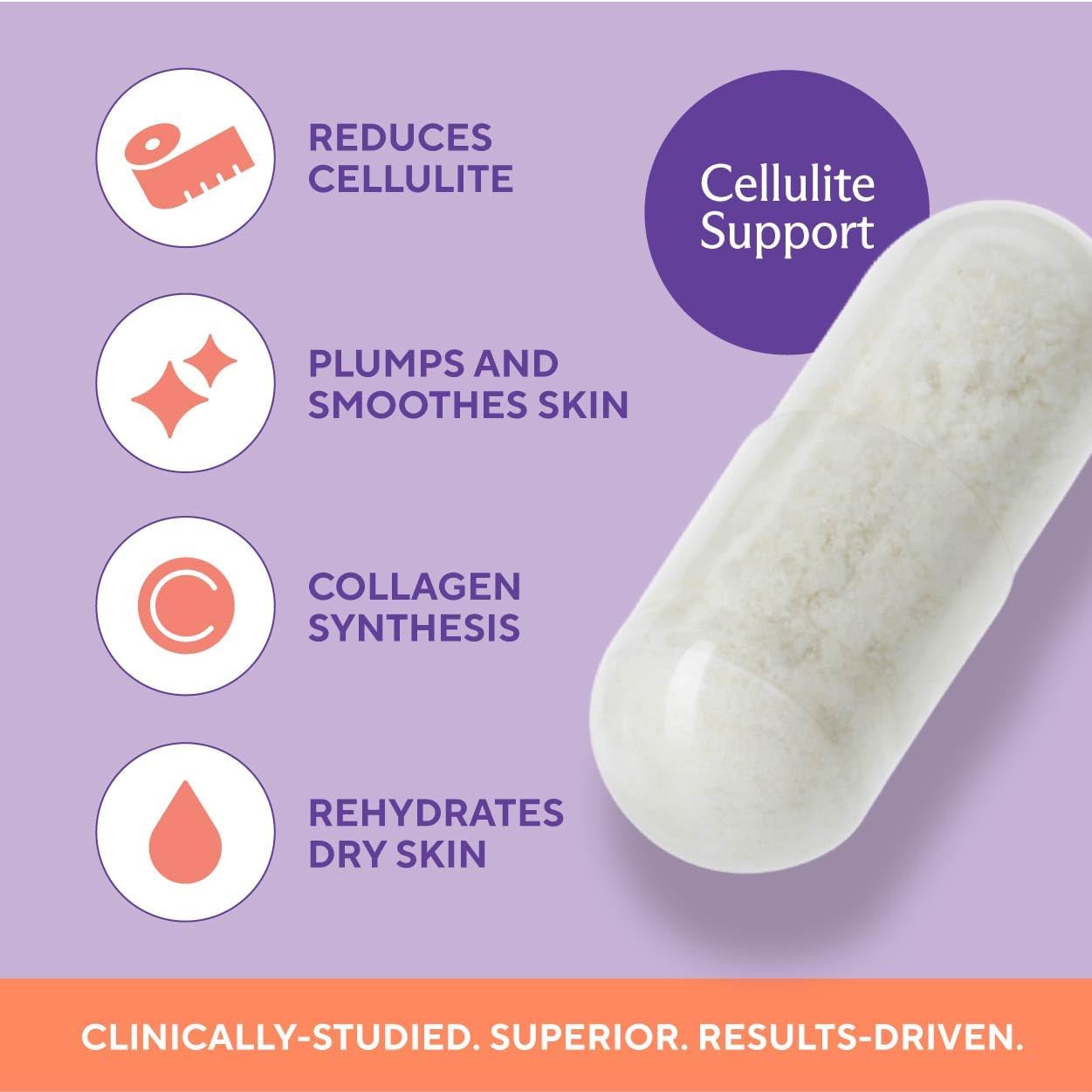 Premium Cellulite Supplement – Anti Cellulite Capsules For Women – Supports Skin Smoothing, Smooth Legs, Reduces Cellulite & Promotes Collagen Production – With Clinically Studied Melon SOD – 30 Count