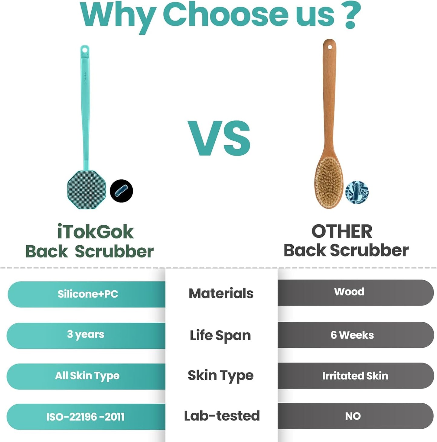 iTokGoK® Silver-Infused Silicone Back Scrubber with Long Handle Back Brush for Shower,Back Brush Long Handle for Men and Women,Ergonomic No-Slip Handle, Long-Lasting (Mint Green)