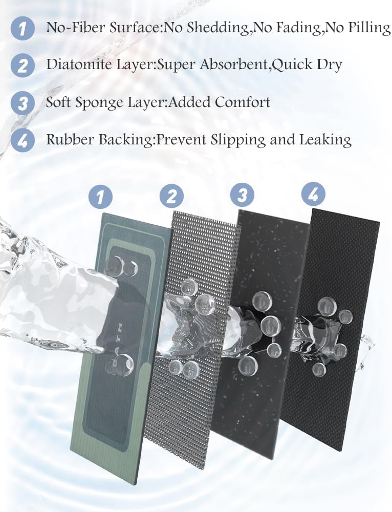 MontVoo-Bath Mat Rug Long Non Slip Super Absorbent Bathroom Runner Stain Resistant Quick Dry Thin Bathroom Mat Fit Under Door-24"x70",Green