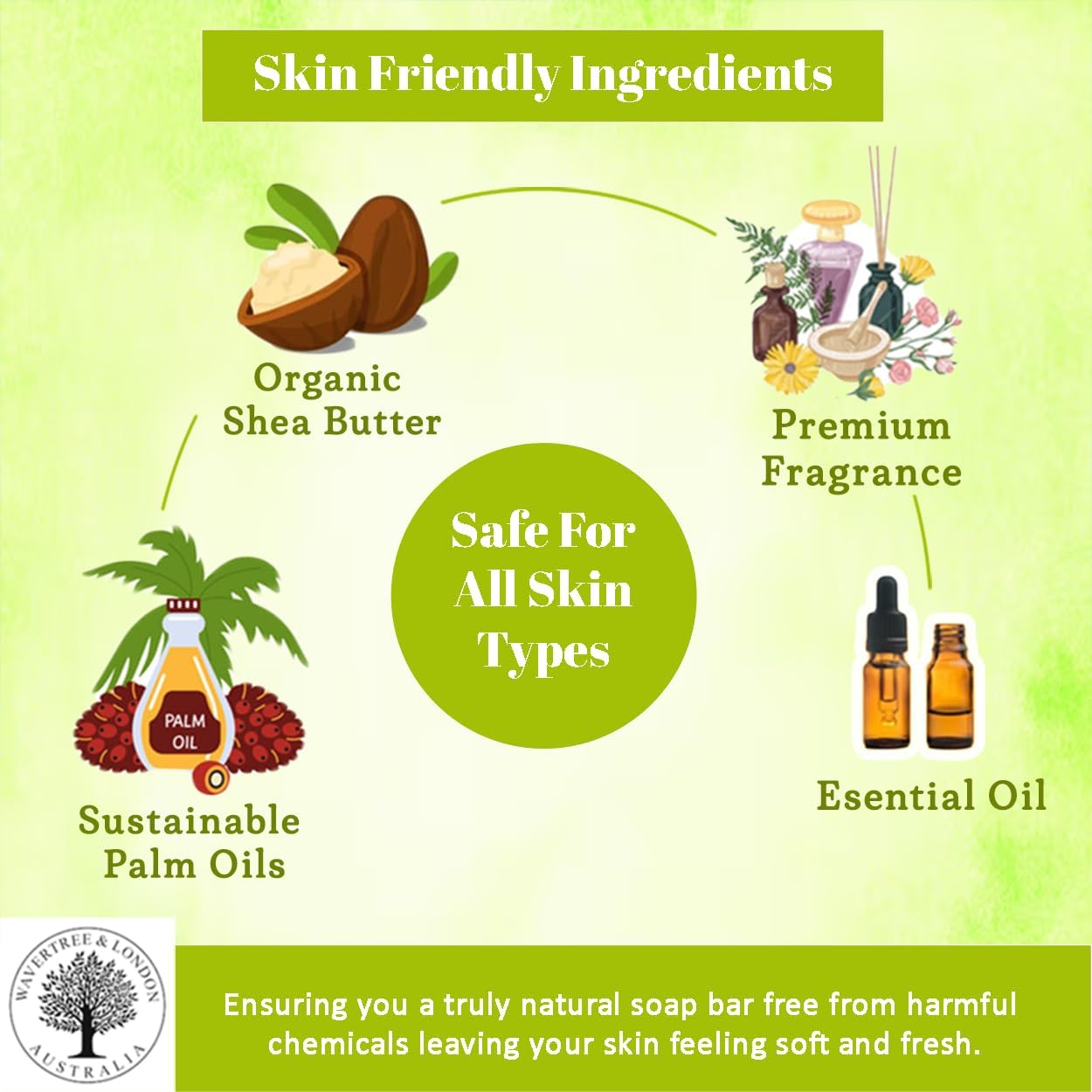 Wavertree & London Basil Lime & Mandarin Scented Natural Soap Bar, 7oz Moisturizing French Triple Milled Soap Bar for Women & Men