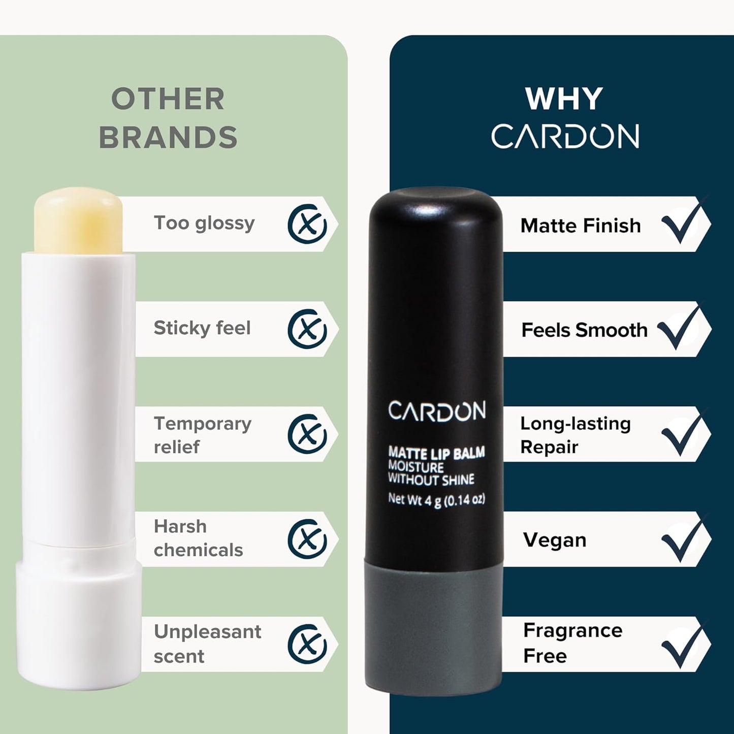 Cardon Lip Balm for Men - Matte Finish, Anti-Shine - Deeply Hydrating Lip Moisturizer for Dry, Chapped Lips that Smooth and Soothes with Korean Formulation - 4 Pack