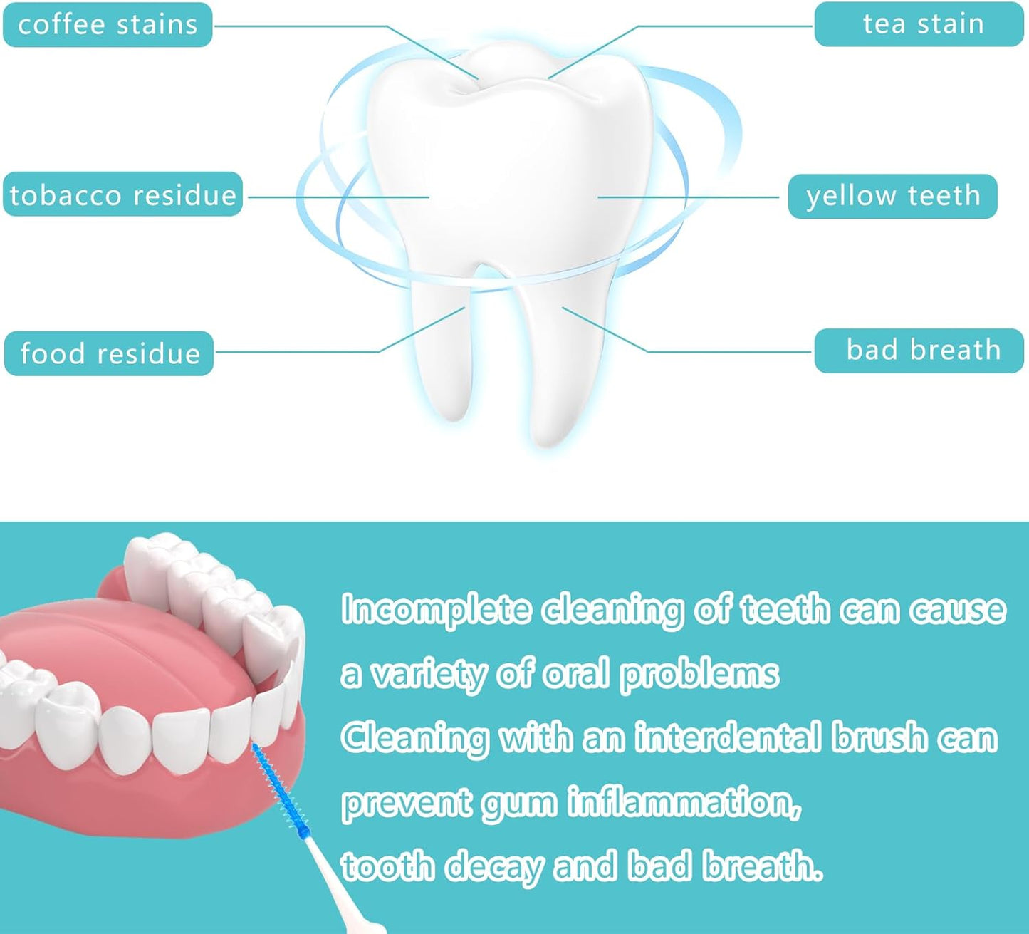 250 Pieces Dental Floss Picks, Silicone Interdental Brushes with Case Dental Brushes Dental Picks Blue Tooth Floss Picks for Teeth Cleaning(Blue,Green)