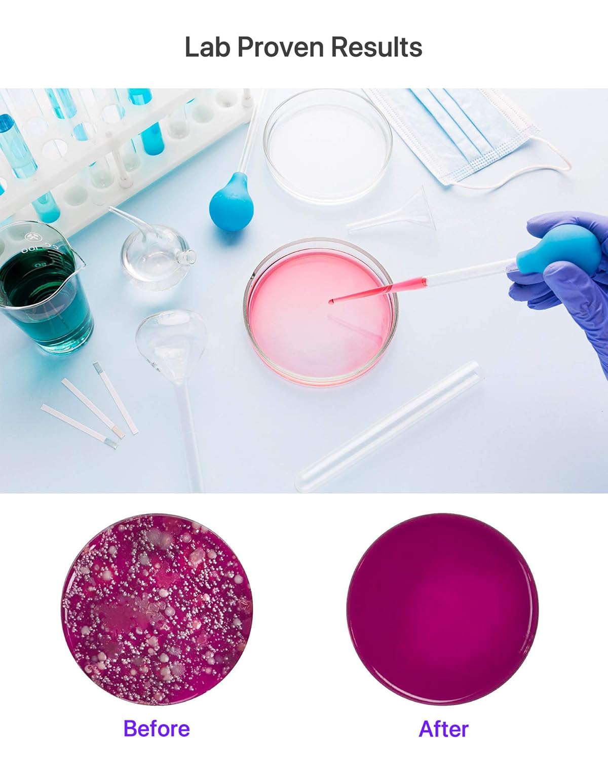 UV Light Sanitizer Wand, Portable UVC Light Disinfector Lamp Chargable Foldable UV Wand for Home Hotel Travel with 20 UV-C LED Beads