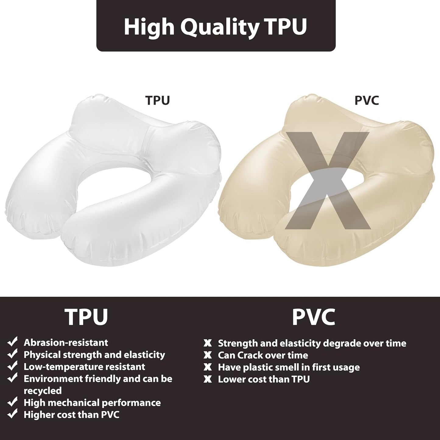 Inflatable Travel Neck Pillow: Extra-Soft, Cushion. for Airplanes, Trains, Cars, Portable Travel Accessory-with Carrying Pouch for Cell Phone and Passport Etc. (Black) (OW-103)