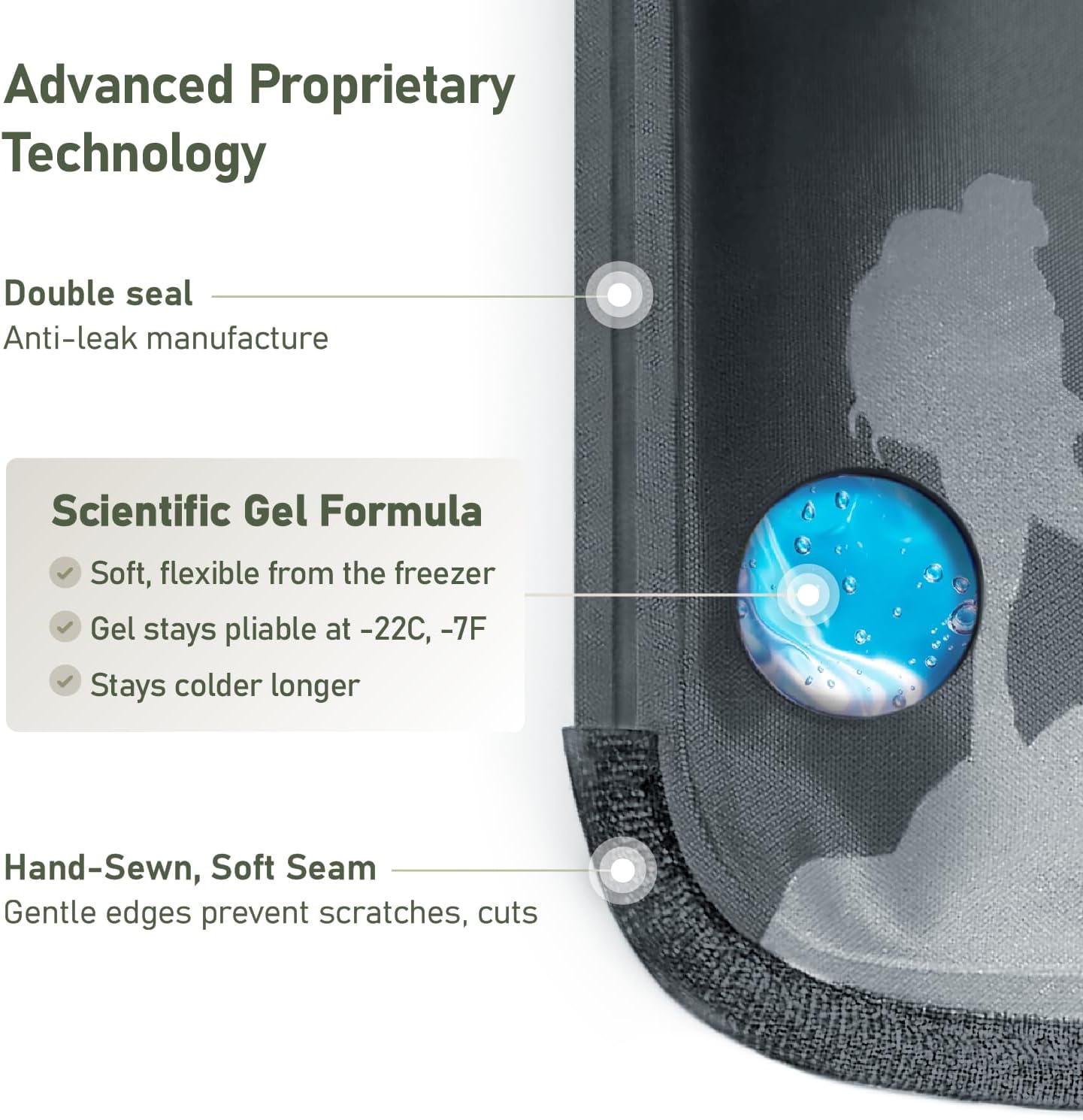 Medium Flexible Gel Ice Packs Reusable - Hot and Cold Soft Ice Packs for Injuries Reusable for Ankle, Arm, Foot, Leg, Back Pain Relief - 8" x 12" - Grey