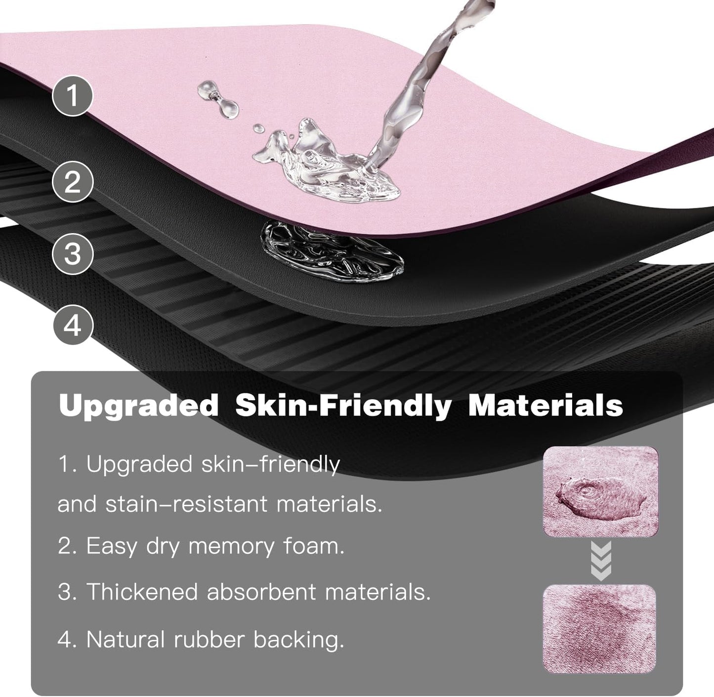 Pink Bath Mat, Bathroom Rugs Non Slip Washable Thin Absorbent Quick Dry Bath Mat Fits Under Door Bathroom Floor Mat Perfect for Bath, Shower, or Sink 24"x60" Pink