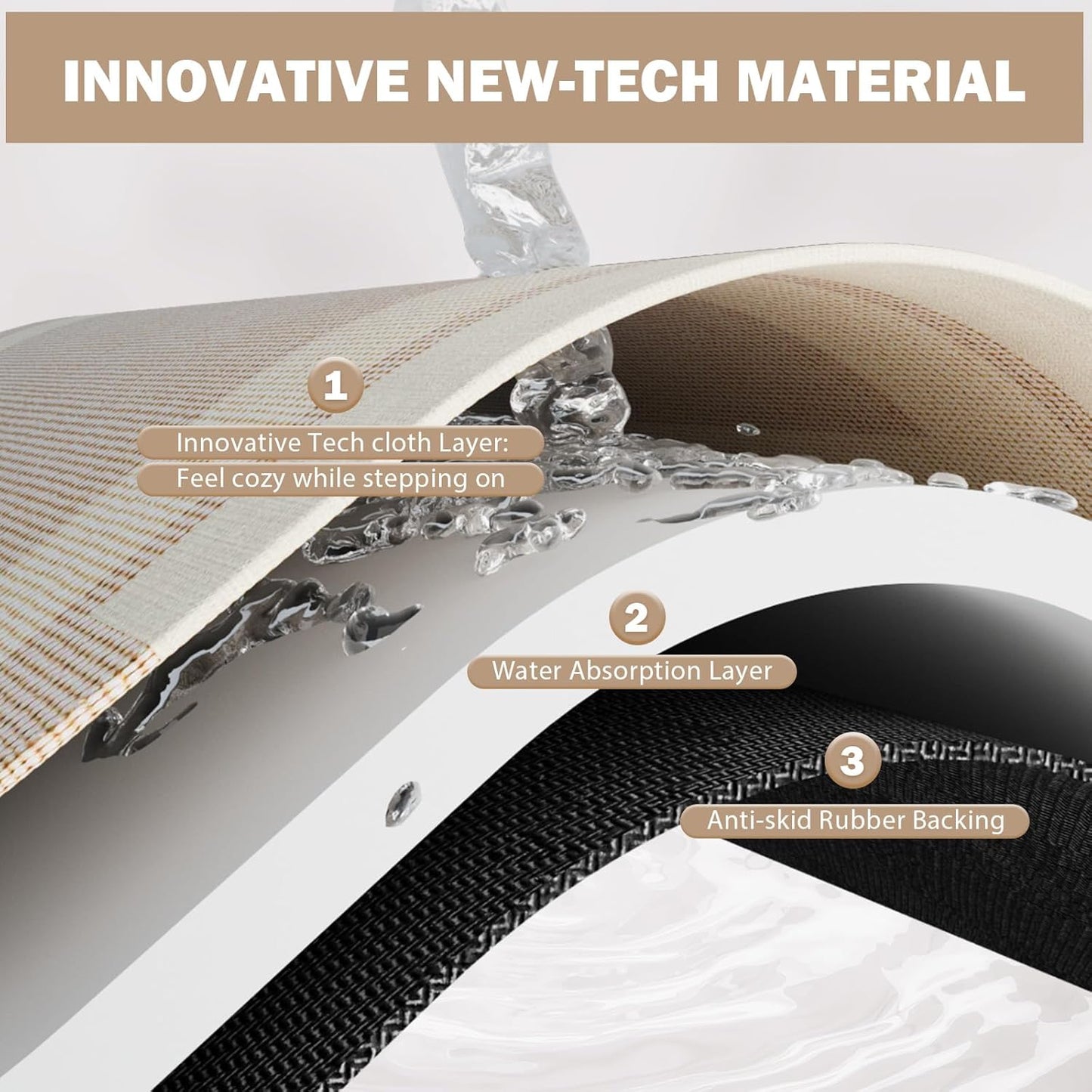 Non Slip Long Bath Mat Bathroom Runner, Rubber Backing Ultra Thin Bathroom Rugs Fit Under Door Quick Dry Super Absorbent Washable Bath Rug Shower Mat for Bathtub Sink Floor, Beige 24"x48"