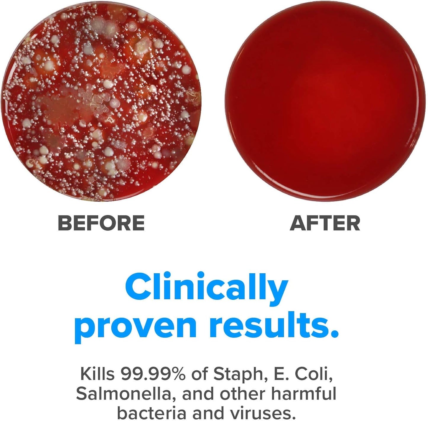 PhoneSoap 3 UV Cell Phone Sanitizer & Dual Universal Cell Phone Charger Box | Patented & Clinically Proven 360-Degree UV-C Light Sanitizer | Disinfects and Charges All Phones (Aqua)