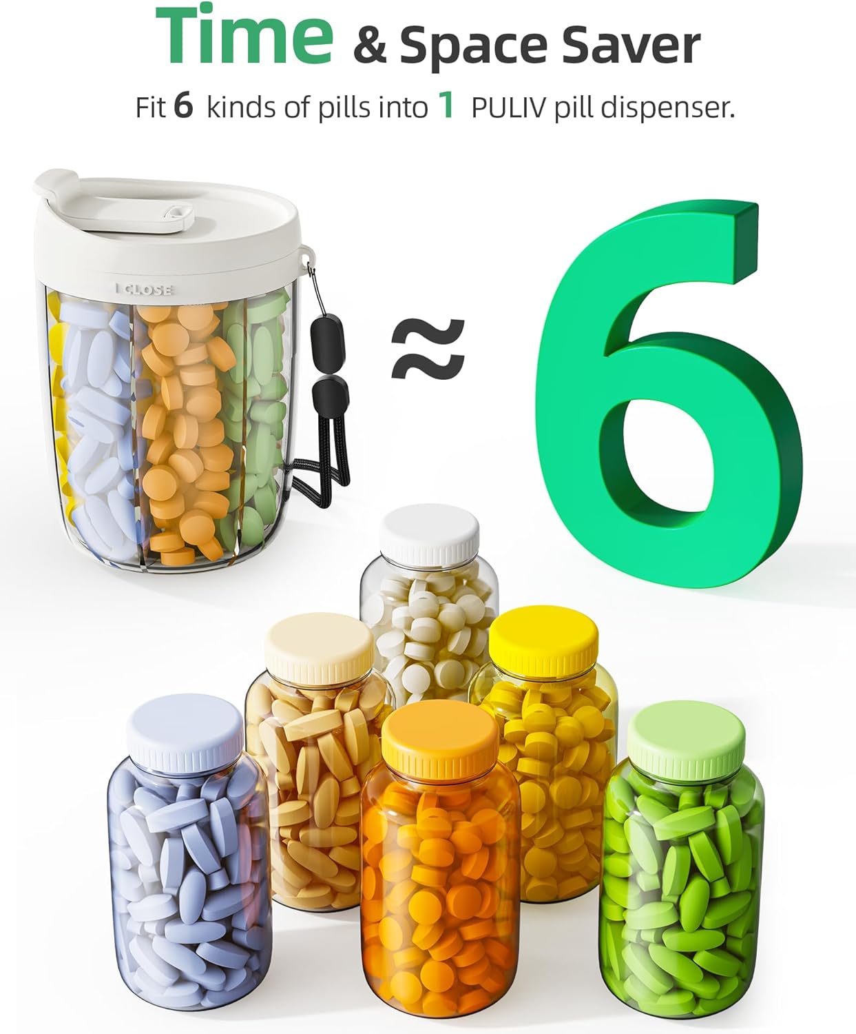 PULIV Large Supplement Organizer Bottle, Holds Plenty of 6 Various Vitamins in 1 Pill Dispenser with Anti-Mixing & Wide Openings Design, Easy to Retrieve Meds, Includes 20 Pcs Stick-on Labels White