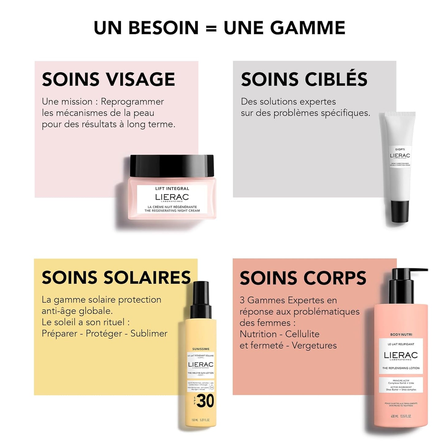 Lierac The Silky Face Cream - Age Defying, Wrinkle-Minimizing Face Moisturizer Cream for Woman, Fine Lines, Hydrating, Tightens & Smooths Skin with Niacinamide & Hyaluronic Acid, Sensitive Skin - 50ml