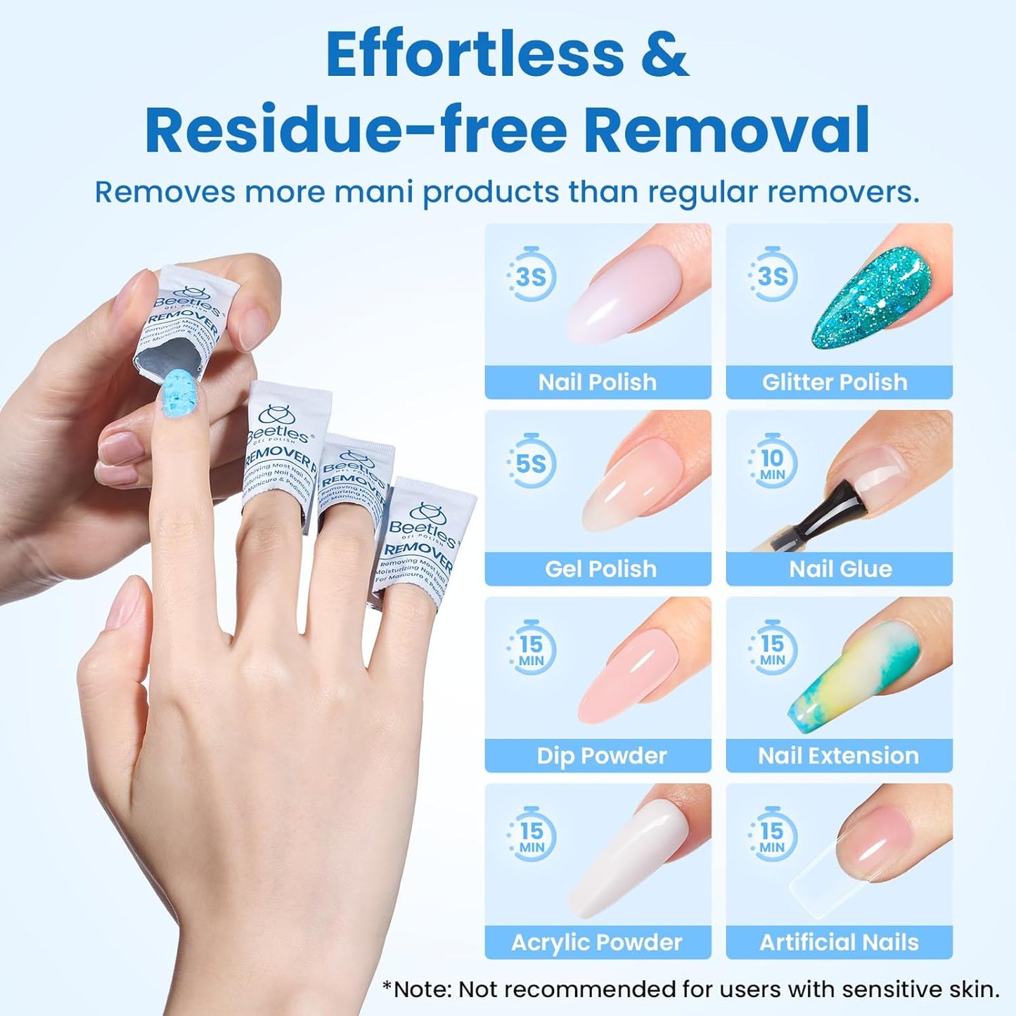 Beetles Gel Nail Polish Remover Kit – 150PCS Pro Remover Pads, Acetone & Vitamin Formula, Cuticle Oil, Alcohol Wipes and Nail Tools for Manicure Gel Polish Remover Portable Set