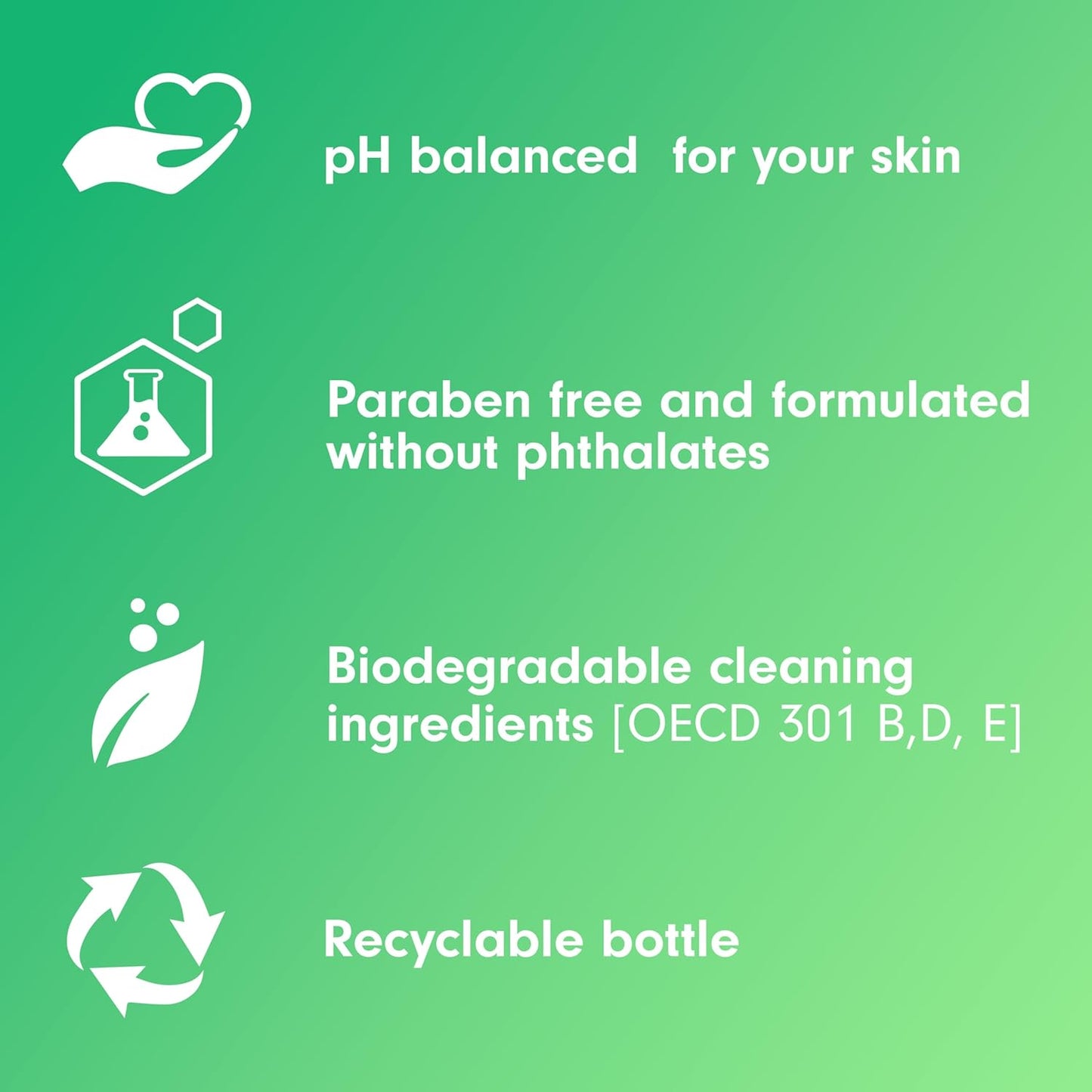 Softsoap Body Wash & Gel Cucumber, 20oz, pack of 1 + BIC Soleil Comfort 4-Blade Disposable Razors for Women Sensitive Skin Razor for a Smooth and Close Shave, 3 Piece Razor Set