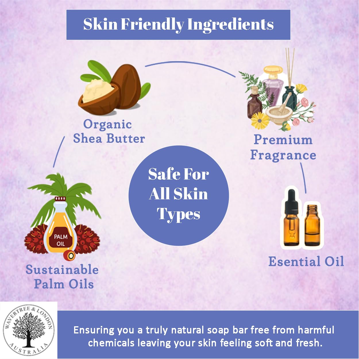 Wavertree & London Flower Market Scented Natural Soap (8 Bars), 7oz Moisturizing French Triple Milled Soap Bars enriched with shea butter - Pure Plant Oil Bath & Body Bars for All Skin Types