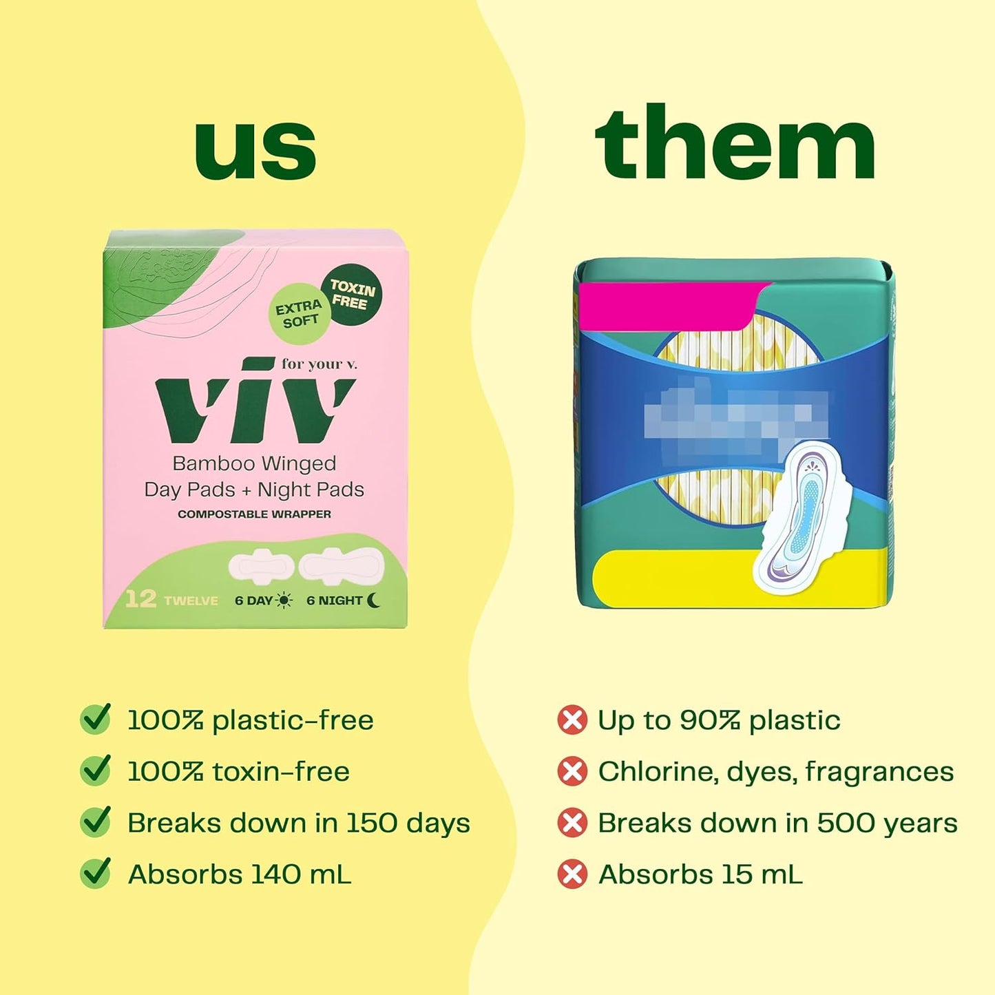 Viv for Your V Bamboo Organic Day & Overnight Pads for Women | (6) Regular (6) Super Sanitary Pads with Wings | Soft, Unscented | Regular & Super Absorbency Bundle