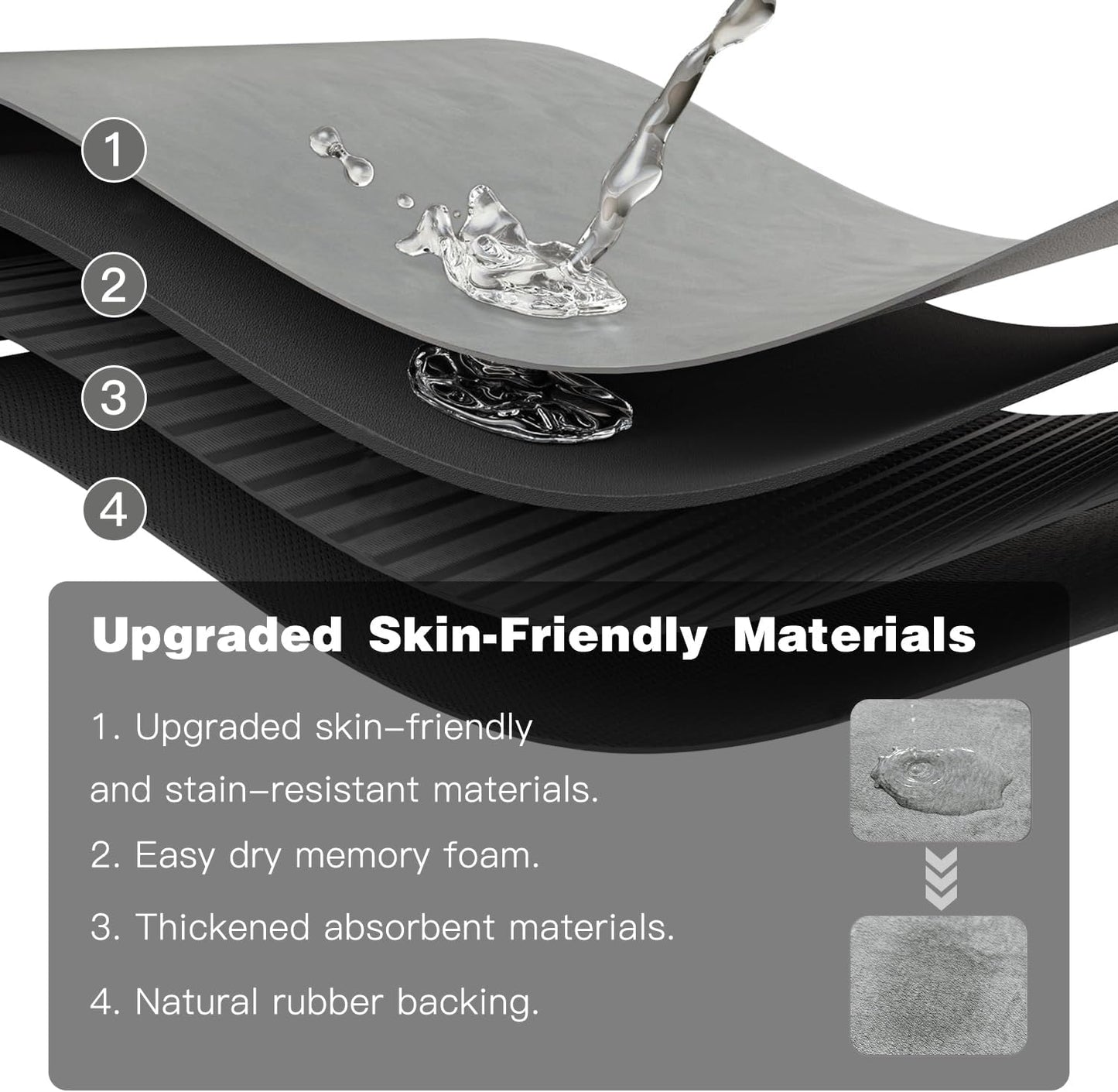 Bathroom Mat Quick Dry, Bathroom Rugs Non Slip Washable Thin Absorbent Bath Mat Fits Under Door Bathroom Floor Mat Perfect for Bath, Shower, or Sink 17"x59" Light Grey