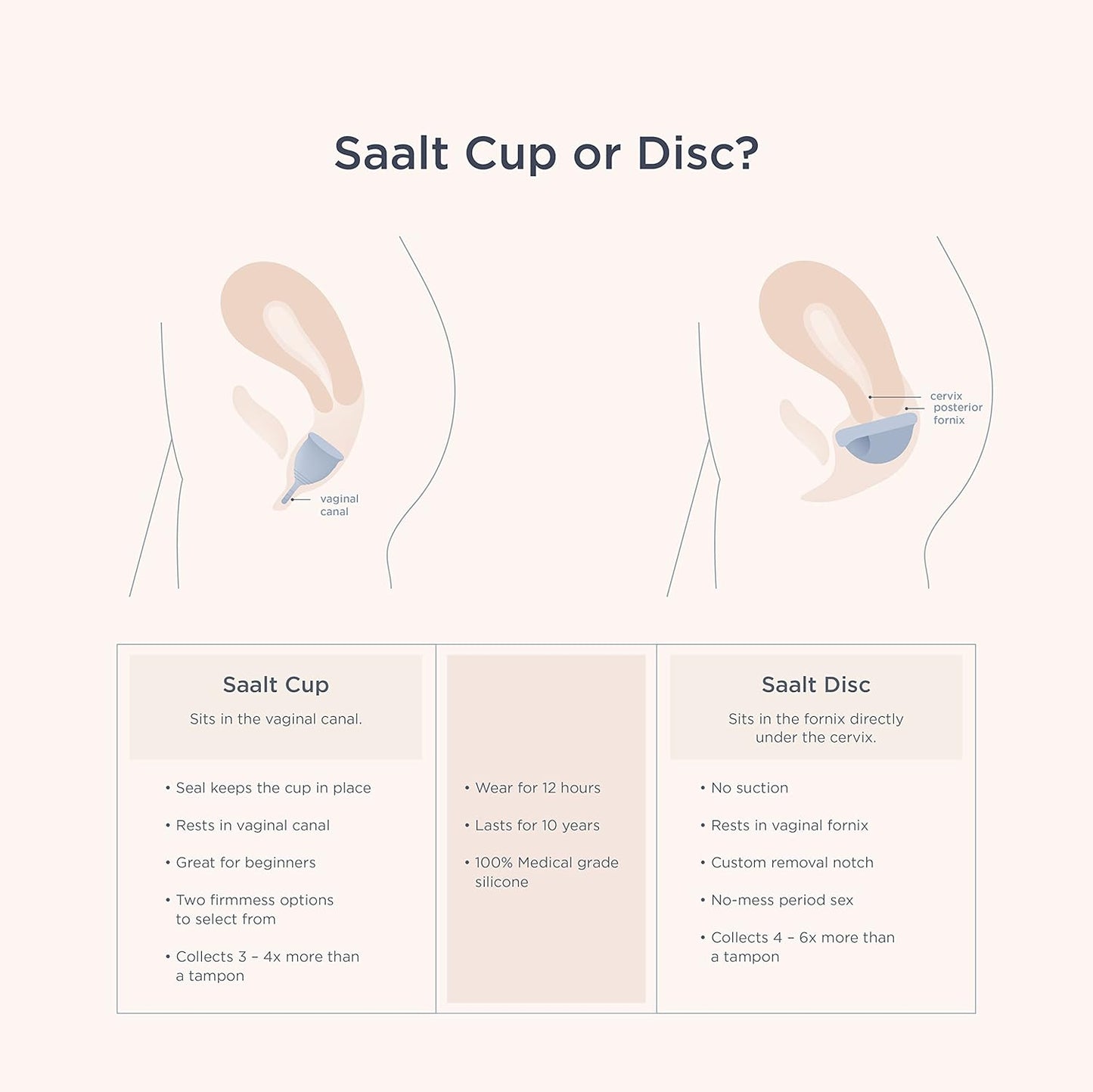 Saalt Soft Menstrual Cup – Reusable Period Cup – Made for Comfortable, Leak-Free Protection Up to 12 Hours – BPA & Latex Free – Includes Cup & Carry Bag (Small, Desert Blush)