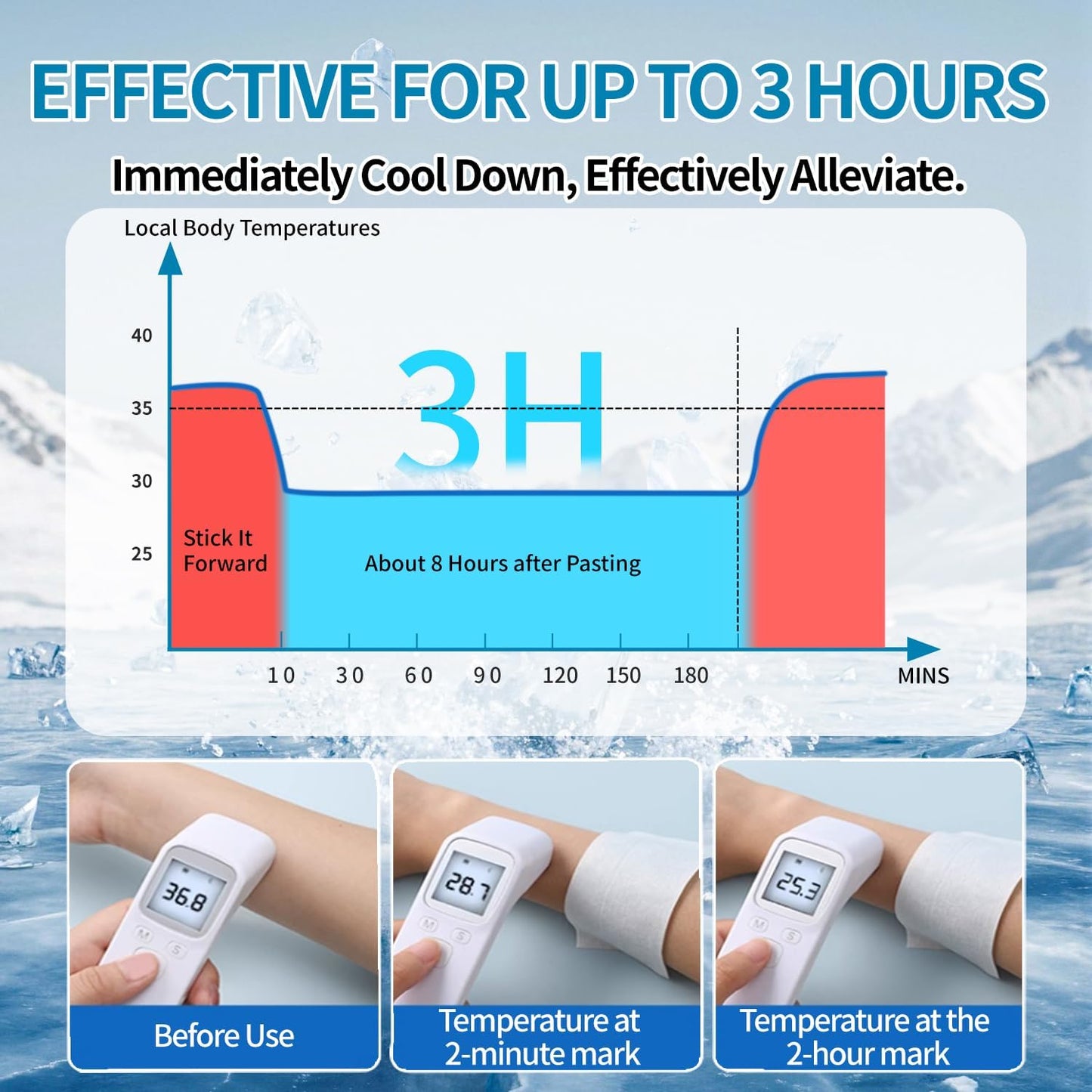 Instant Cooling Ice Packs for Outdoor Activities Summer Heat Relief - Large Disposable Cooling Patches for Neck Body, Camping Hiking Sports, Instant Temperature Drop 100 Pack