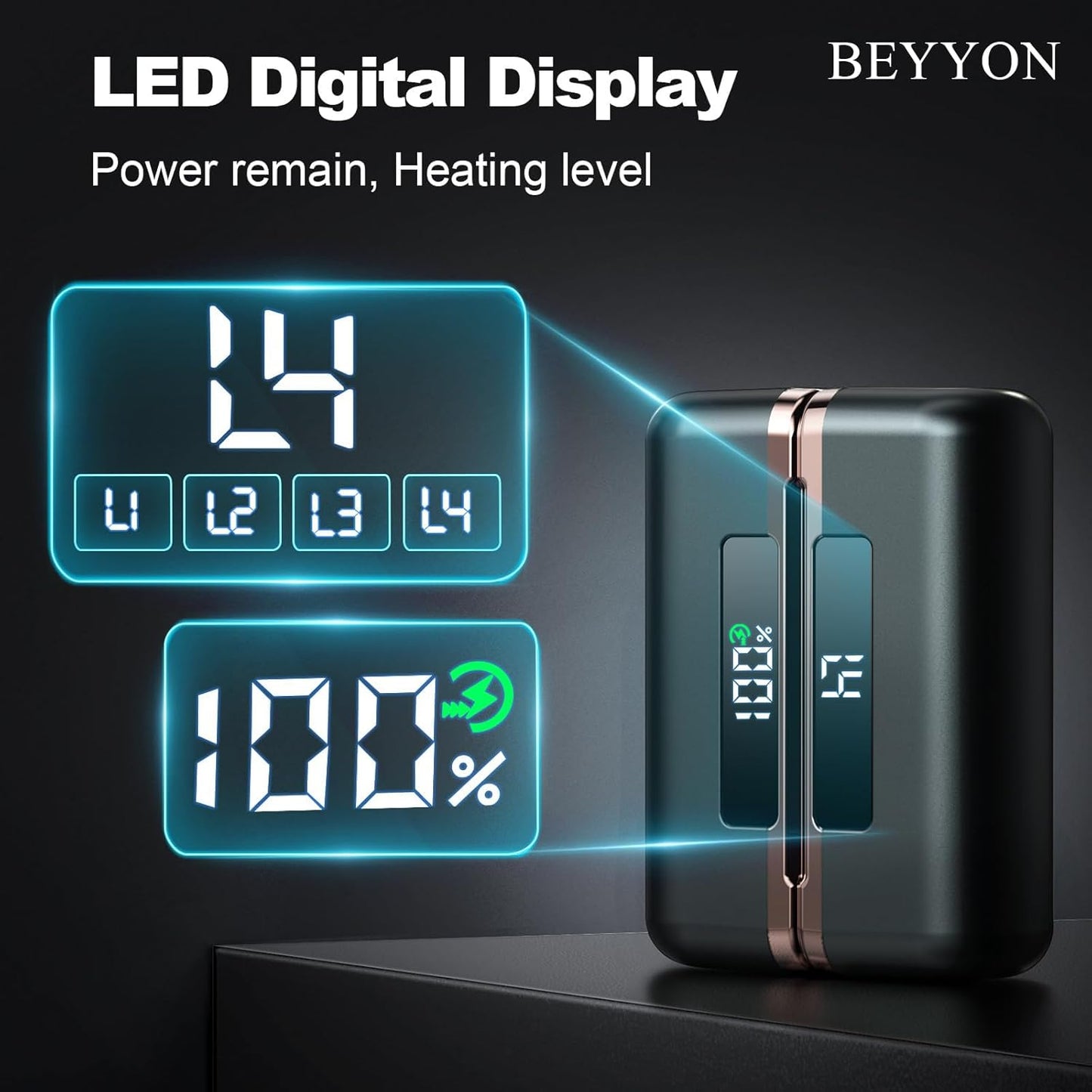 BEYYON Hand Warmers Rechargeable - Magnetic Electric Hand Warmer 2 Pack, 4 Levels Heat Up to 131℉ with LED Display, Portable Reusable Pocket Heater for Raynauds, Golf, Camping, Men, Women