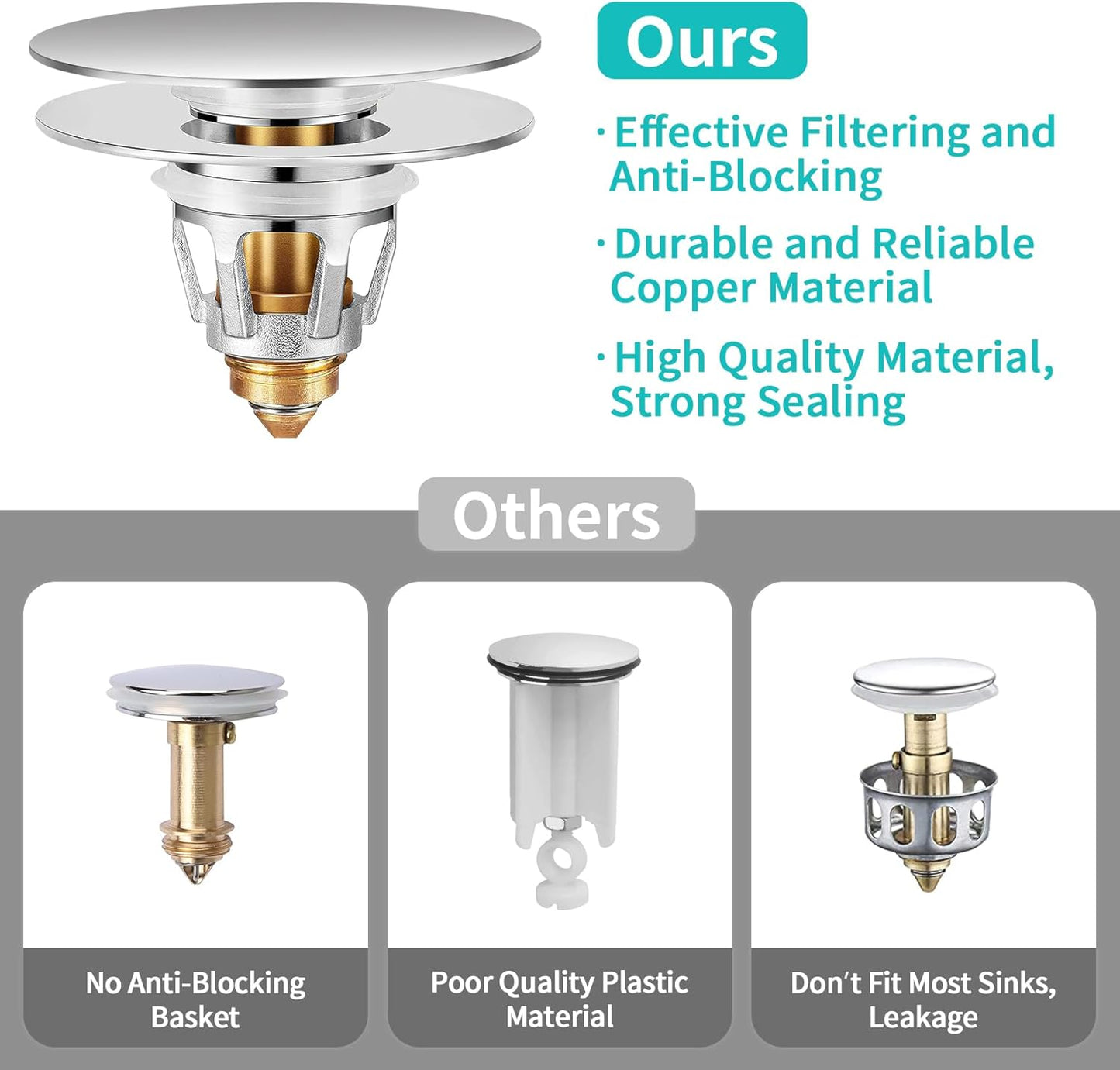 Universal Bathroom Sink Stopper with Hair Catcher, for 1.04-1.97 Inch Drain Hole, Spring Core Bathtub Drain Cover, Pop Up Sink Plug Basin Drain Strainer, Large Lid