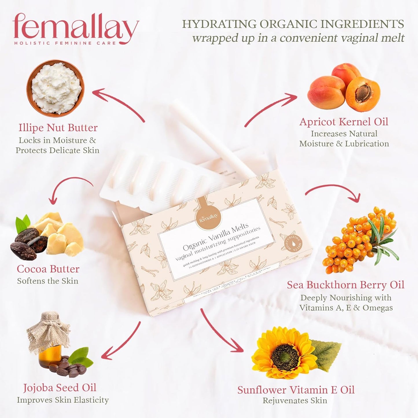 Femallay Organic Vaginal Moisturizing Suppositories – Vanilla 2 Pack – 100% Natural Relief for Dryness, Odor & Daily Feminine Discomfort – 14 Count + Applicator