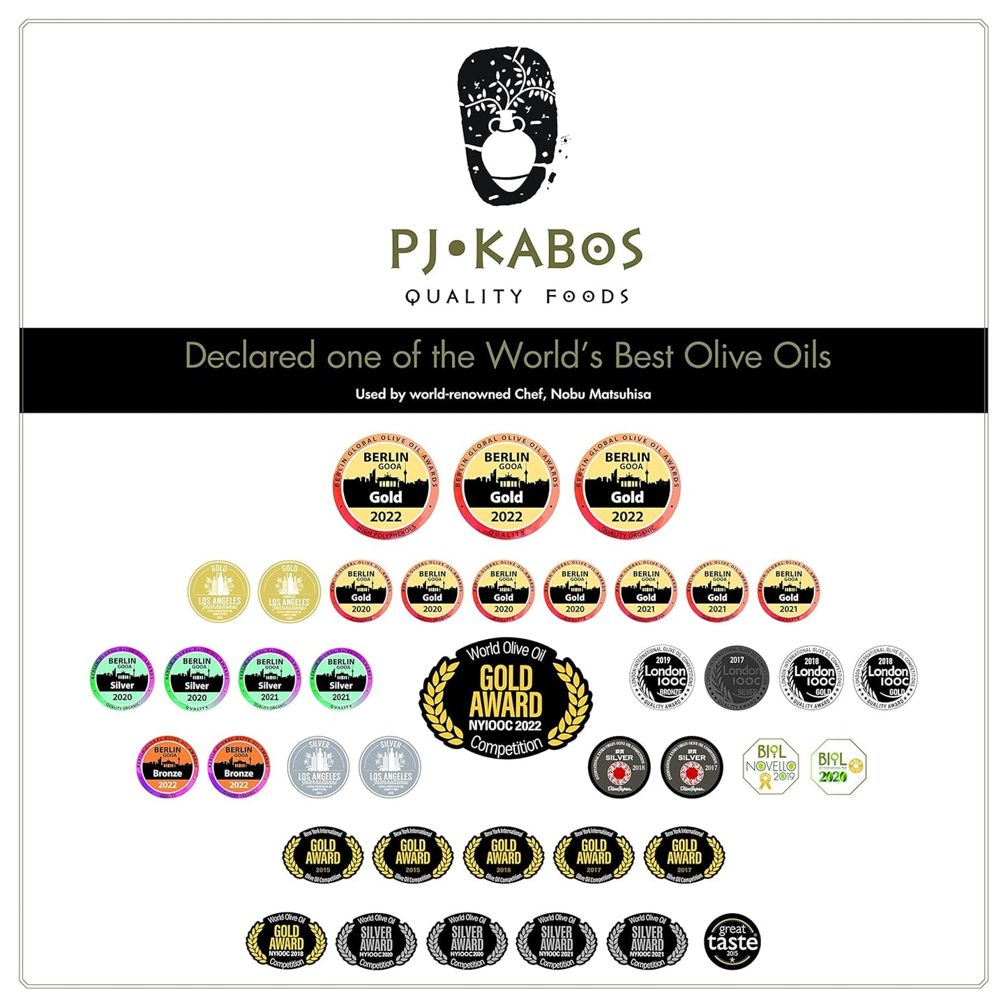 P.J. KABOS 2024/25 Harvest, High Phenolic (500+mg/kg), USDA Organic Greek Extra Virgin Olive Oil, Kosher, Greece, Cold Extracted, 6 x 16.9 oz, Koroneiki, "Family Reserve Organic -Medium"