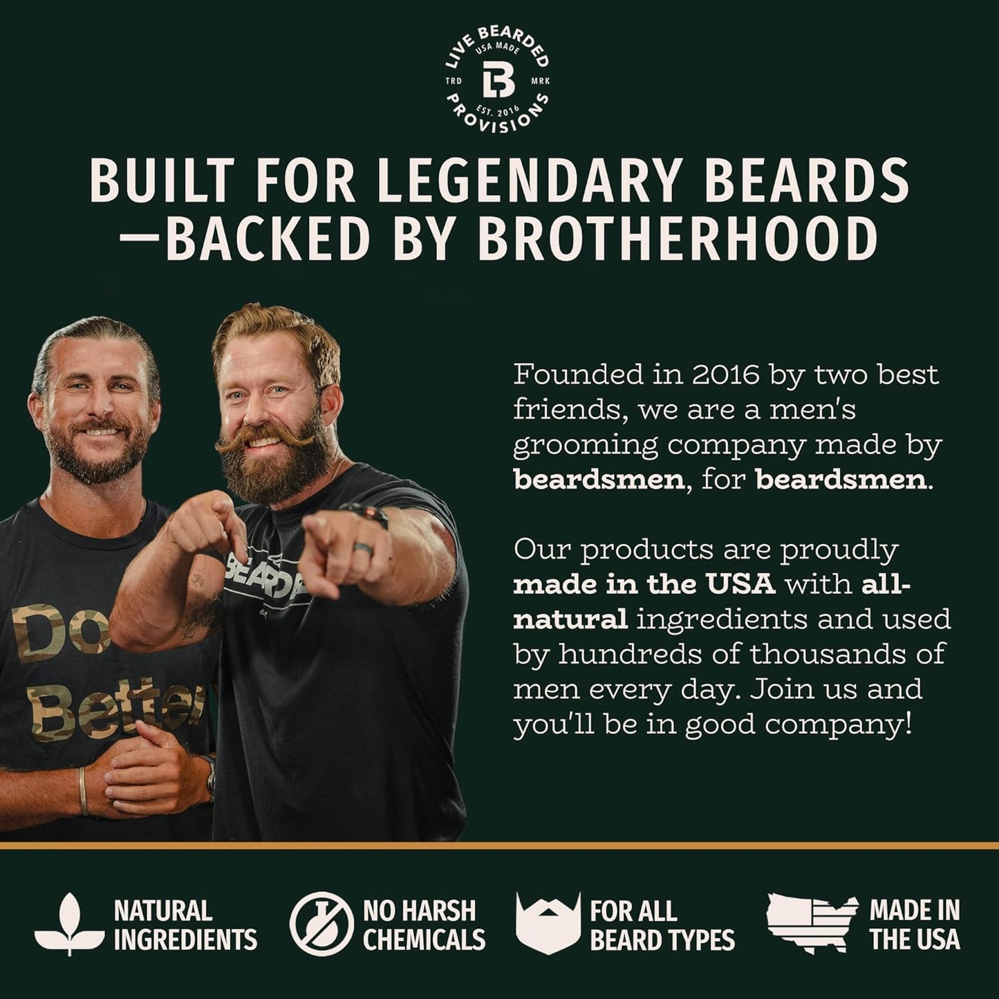Live Bearded Total Beardsman Kit - Complete Beard Growth Kit for Men - Beard Oil, Butter, Wash, Conditioner, Vitamins, Comb, Brush | Straight Up - Fragrance-Free