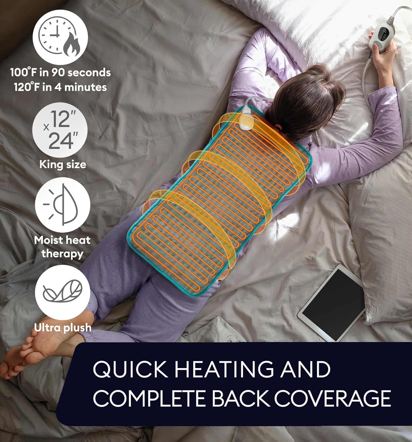 GENIANI Electric Throw - Double Sided XL Heating Pad Electric for Lower Back Pain & Period Cramps Relief, Heat Pad with 3 Heat Settings for Neck & Shoulders, Heat Patches (12"x24" Viridian Green)