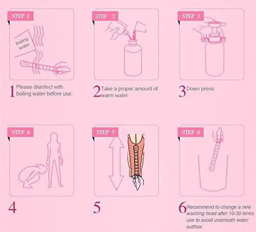 Vaginal Cleansing System-Reusable Vagina Douche Cleaner for Women-Anal Douche Vagina Cleaning Kit Manual Pressure Enemas Non-Toxic 300ml Capacity