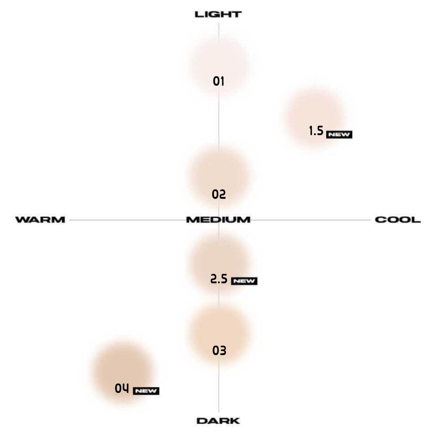 Blur Powder Pact 0.32oz - Pressed Powder Compact with Mirror and Puff Makeup Setting Finishing Blurring Natural Translucent Lightweight Face Sebum Oil Control Vegan Formula (01 FAIR)