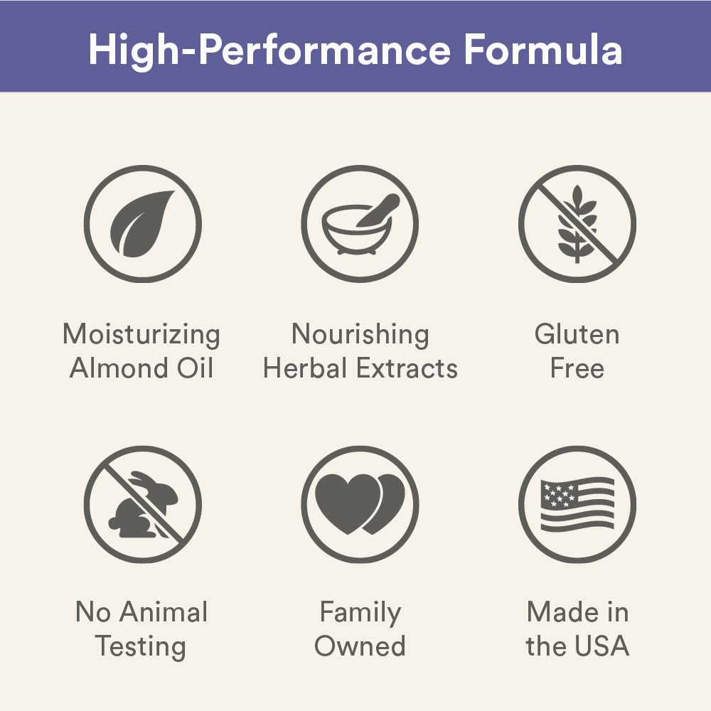 Camille Beckman Hand and Shower Cleansing Gel, Blackberry Lavender, 13 Ounce