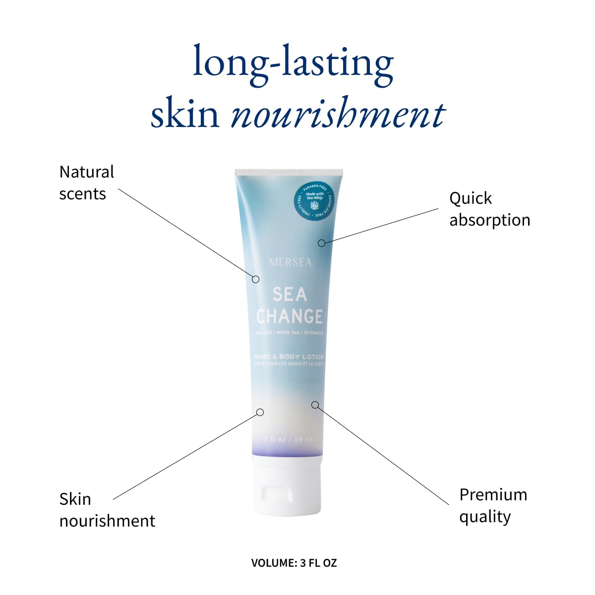 MERSEA Sea Change Sea Whip Hand and Body Lotion, Scented Travel Lotion (3 oz)