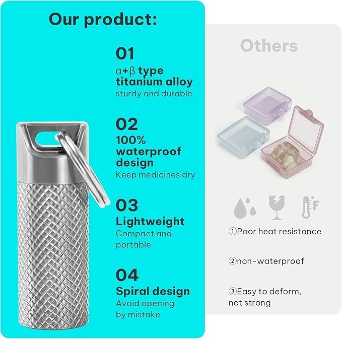 Mini Titanium Pill Box Keychain & Necklace - 100% Waterproof and Airtight, Travel Pill Holder for Essentials, Ultra Lightweight & Compact Medicine Container with O-Ring Seal (2PC)