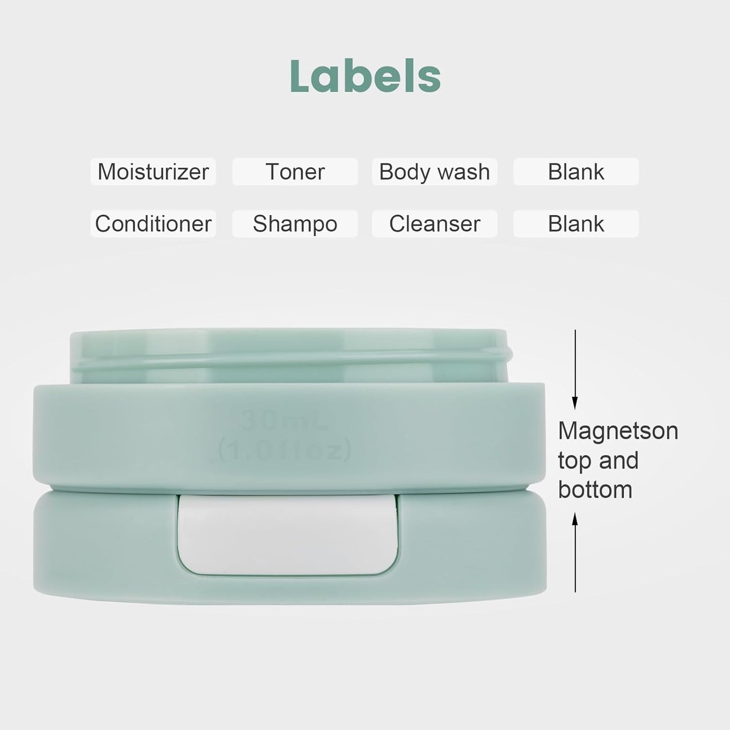 Travel Containers for Toiletries, Magnetic Travel Containers (30ml), TSA Approved Cream Jars with Toiletry Bag, Leak-proof Small Jars with Multiple Labels for Better Organization
