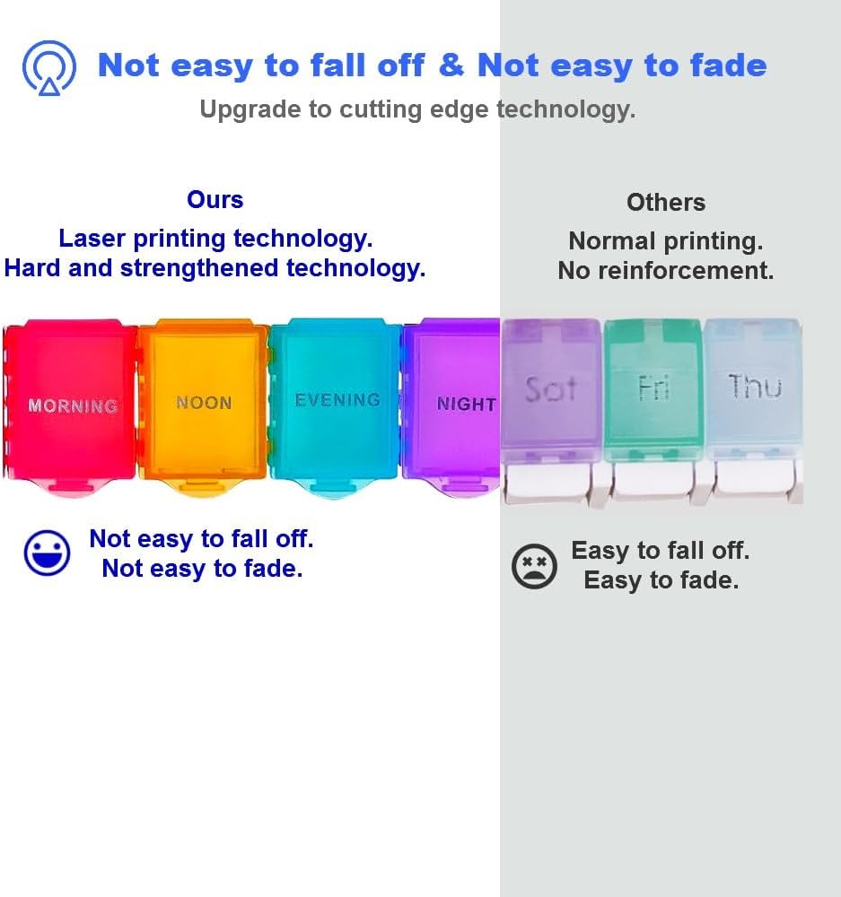 [4 in 1] 1 Day 4 Times Medicine Pill Organizer +5 Alarms + Timer+ Clock, Large Compartments,Loud Sound,Large Screen, Moisture-Proof,Dust-Proof, Travel Daily Pill Box/Organizer/Case/Container/Dispenser