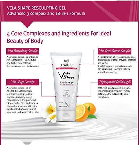 Cellulite Hot Body Cream Gel Boosts Skin Elasticity Target Cellulite Visibly Smooth Lumpiness and Dimpling for More Smoother Even Skin. Anacis 5.07 Oz (TWO PACKS)