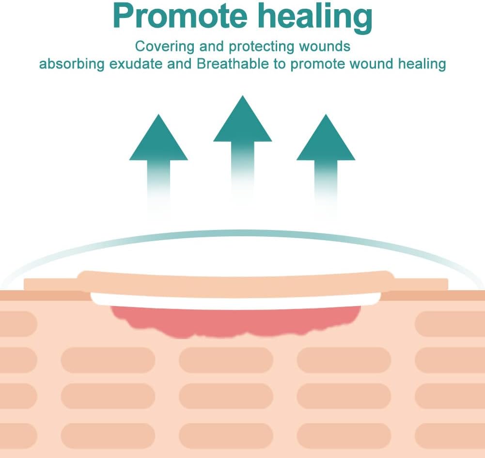 Dimora 10 Pack Wound Dressing Sacrum Foam Bandages Silicone Adhesive Border 7"x7" Waterproof Sacral Pads Absorbent Breathable Bed Sore Pressure Dressing