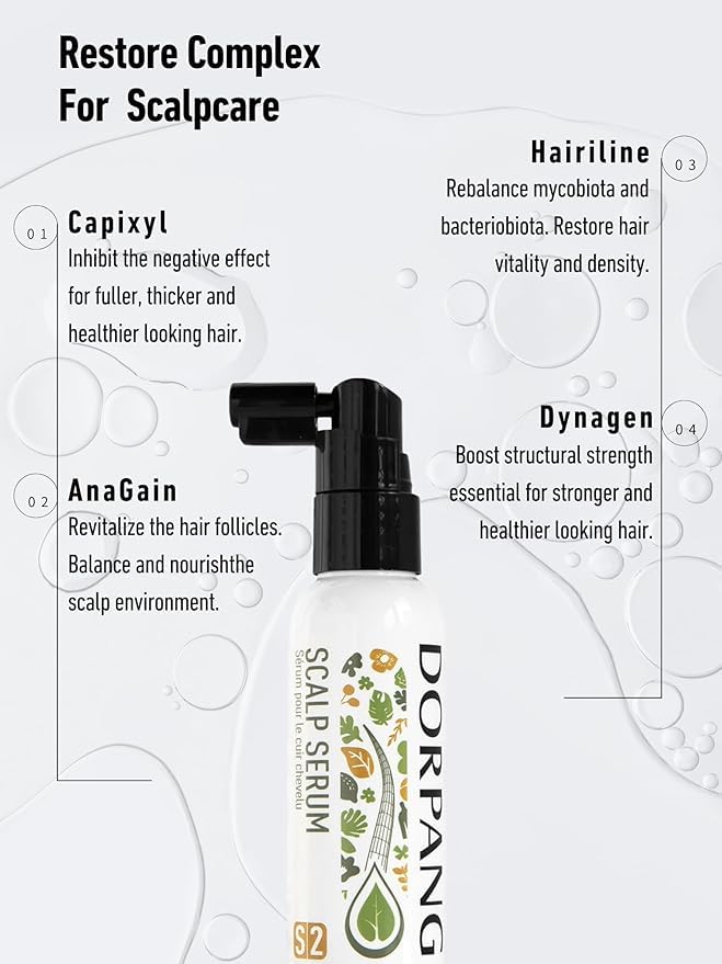 Scalp Serum for Hair Loss – Reduces Hair Shedding and Improves Scalp Health, Helps with Topical Signs of Thinning, Vegan Formula without Side-Effects, Non-Greasy