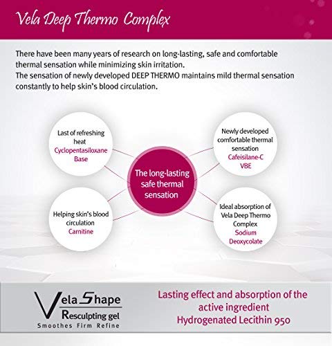 Cellulite Hot Body Cream Gel Boosts Skin Elasticity Target Cellulite Visibly Smooth Lumpiness and Dimpling for More Smoother Even Skin. Anacis 5.07 Oz (TWO PACKS)