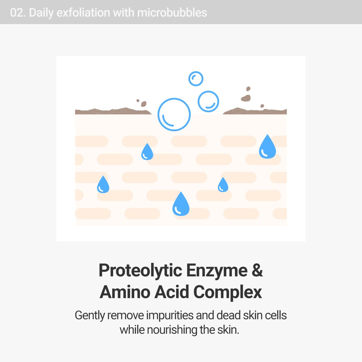 ROVECTIN Aqua Cleansing Gel (Conditioning Cleanser) Hydrating pH Balanced Facial Wash for Sensitive, Dry Skin | No Stripping, Fragrance-Free | Vegan, Korean Skincare (5.9 fl. oz)