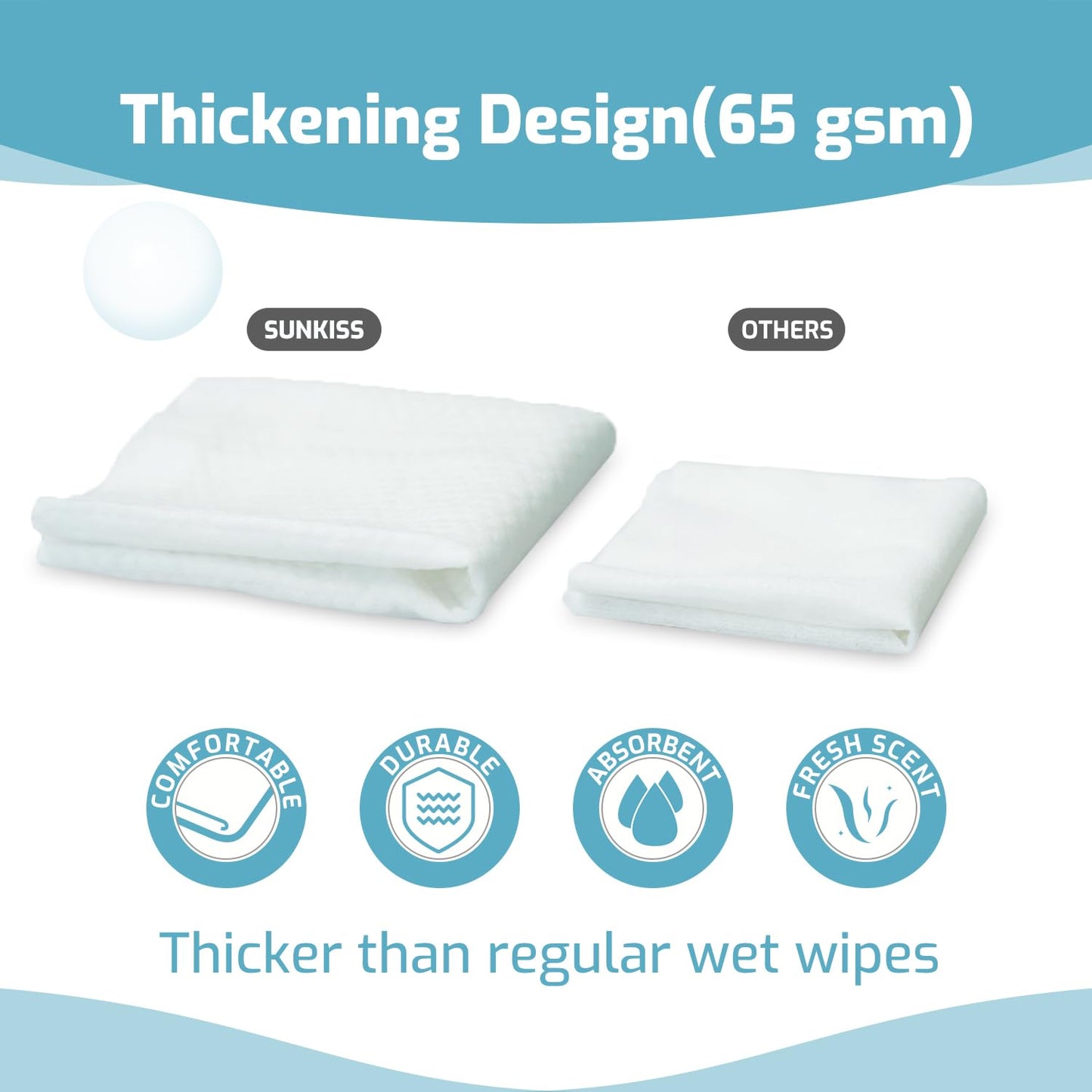 SUNKISS Trustplus Wet Wipes for Adult No Rinse, Extra Large 8”x12” Body Cleaning Washcloths for Elderly Incontinence & Cleansing, Fresh Scented, 50 Count