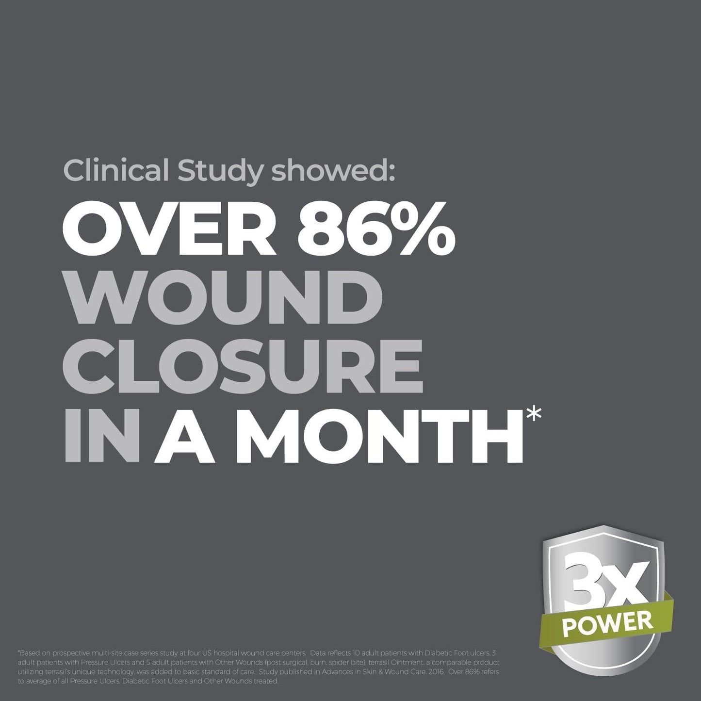 terrasil Wound Care 3X - Wound Healing Ointment, Infection Protection for Bed Sores, Pressure Sores, Blisters, Cuts, Burns & First Aid. Dermatologist-Tested, Hypoallergenic Approved (1oz)