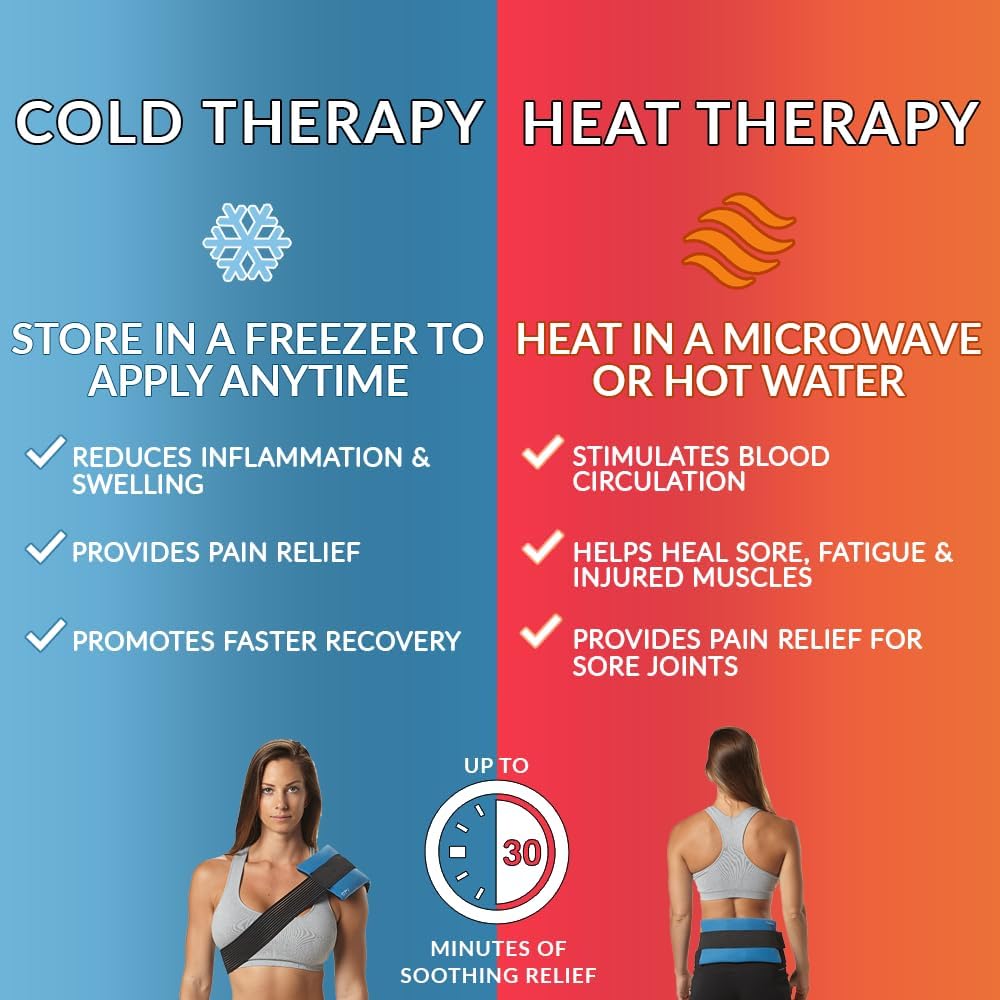 ComfiLife Ice Packs for Injuries (3 Piece Set) – Reusable Hot and Cold Pack with Wrap – Soft Gel Ice Packs for Back, Shoulder, Hip, Knee, Elbow, Joint Pain Relief – Heat & Cold Therapy (Medium)