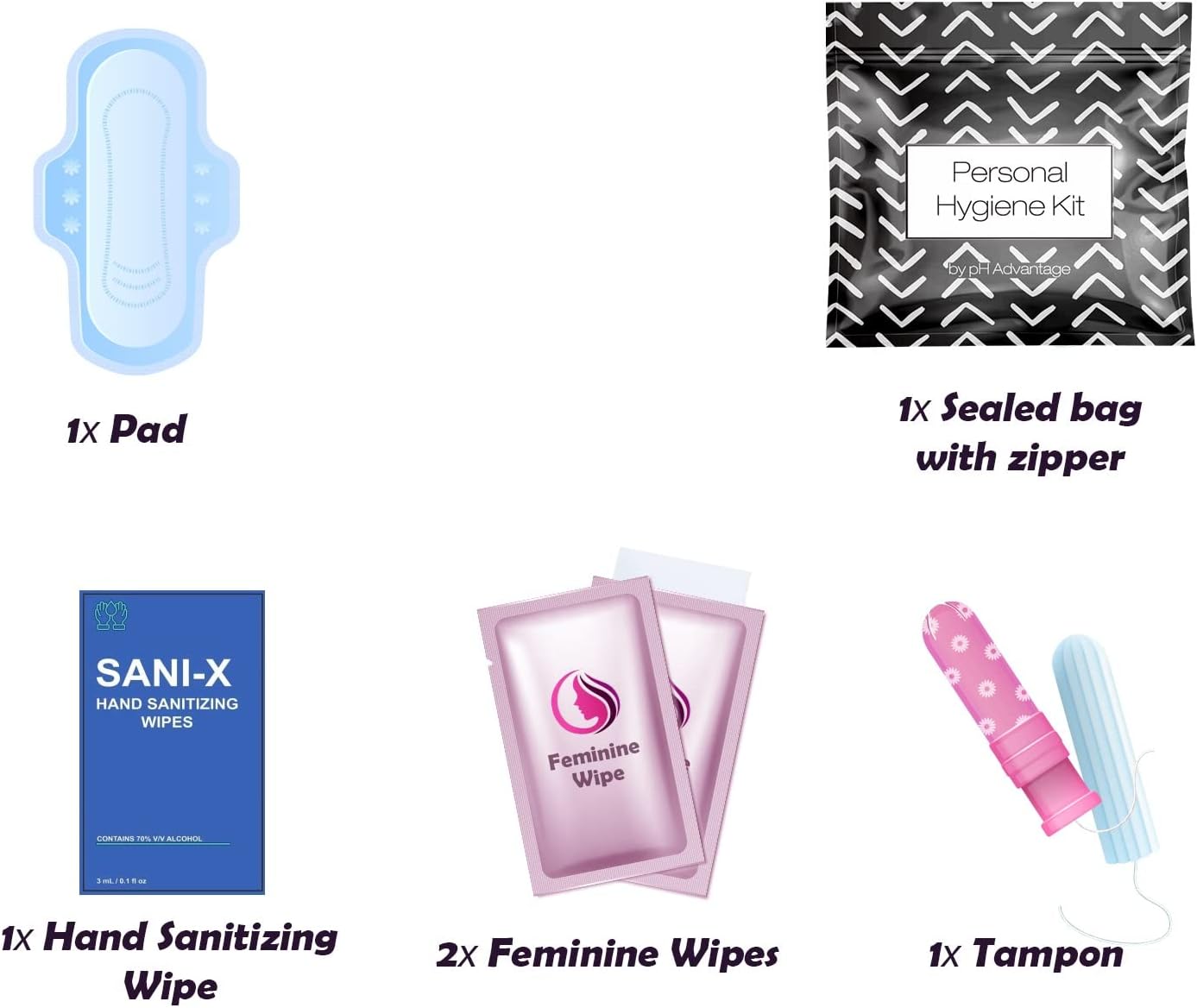 Menstrual Kit All-in-One 10 Pack | Convenience on The Go | Period Kit Pack for Travelling, Tweens & Teenager | Individually Wrapped Feminine Hygiene Product (Black Treads)
