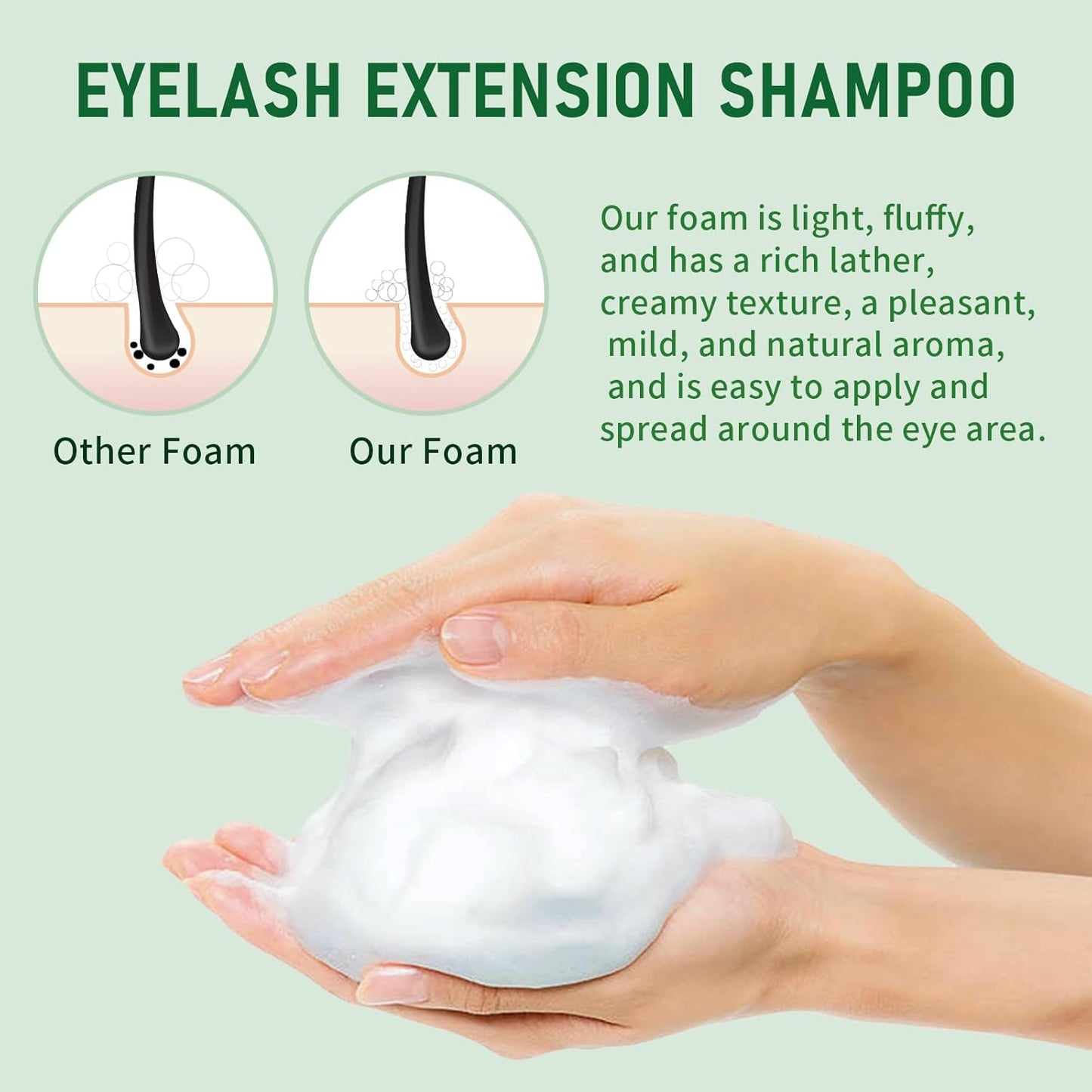 Lash Shampoo Bulk, Eyelash Cleanser for Extensions 2 Liters, Safe Makeup Remover, Non-irritating or Burning Eyelid Foaming Cleanser for Professional Salon and Home Use (Forest-2L)