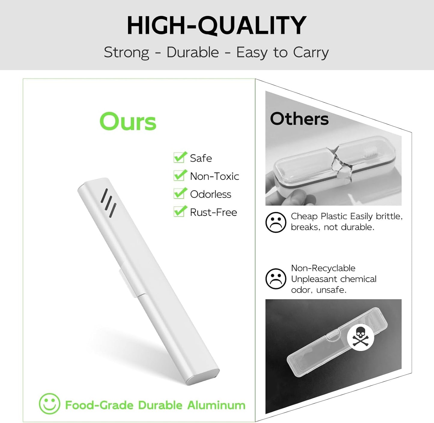 Travel Toothbrush Case, Portable Toothbrush Holder, Durable Aluminum Toothbrush Storage Box, Small Breathable Manual Toothbrush Container for Traveling, School, Camping, Business Trip - Sliver