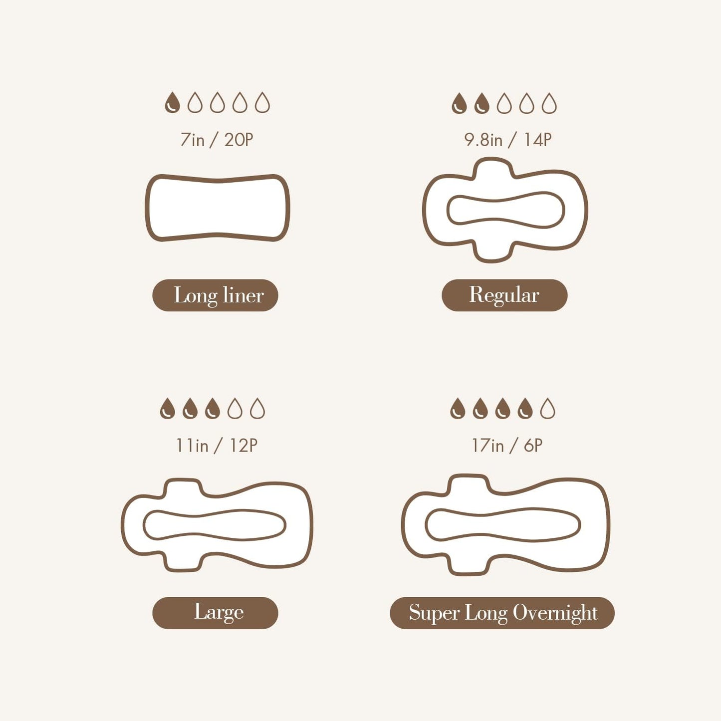 Lefresh Organic Cotton Cover Panty Liners | Long,40 Count | Unscented - Vegan - Chlorine Free - Daily Feminine Pads - Light Absorbency