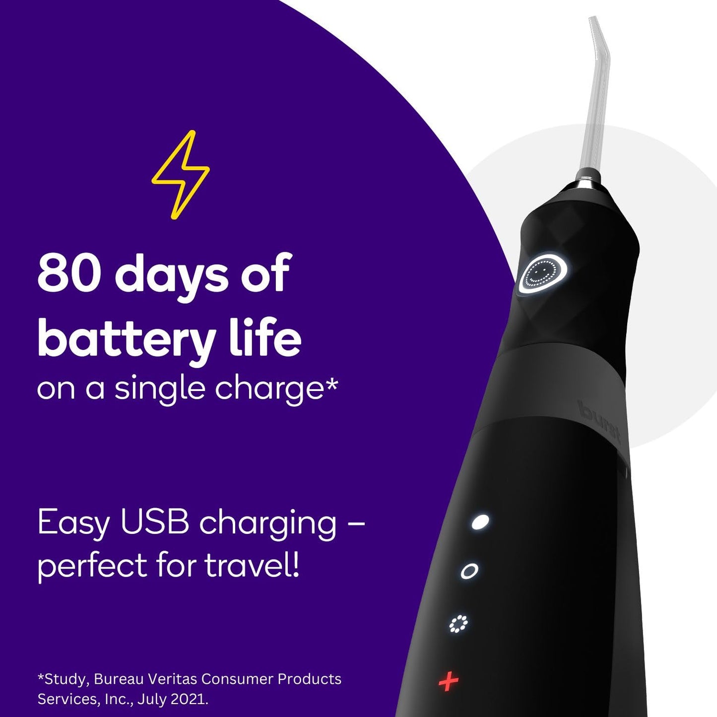 Burst Electric Water Flosser for Teeth Cleaning (3 Modes/Black) | Cordless | Plaque Removal Between Braces & Dental Work | Portable Floss | Refillable 110mL Tank